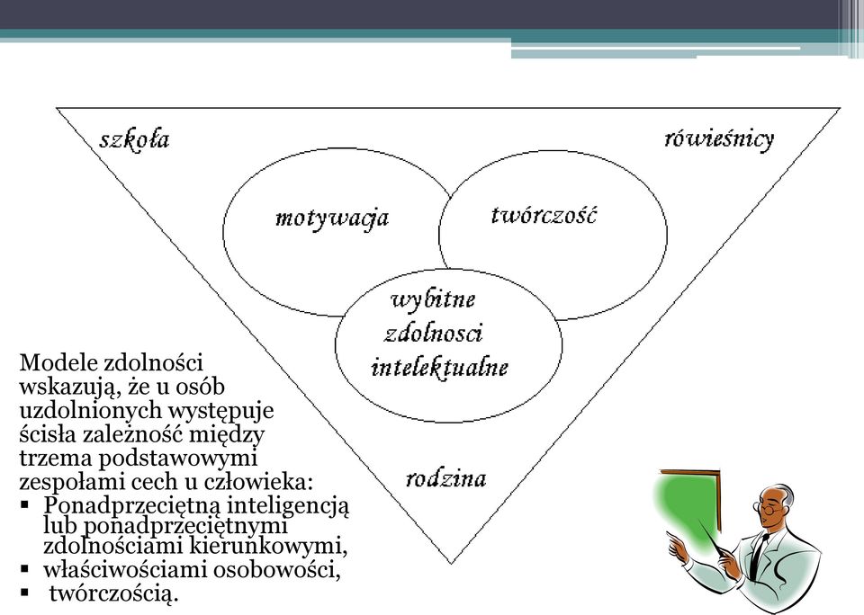 człowieka: Ponadprzeciętną inteligencją lub ponadprzeciętnymi
