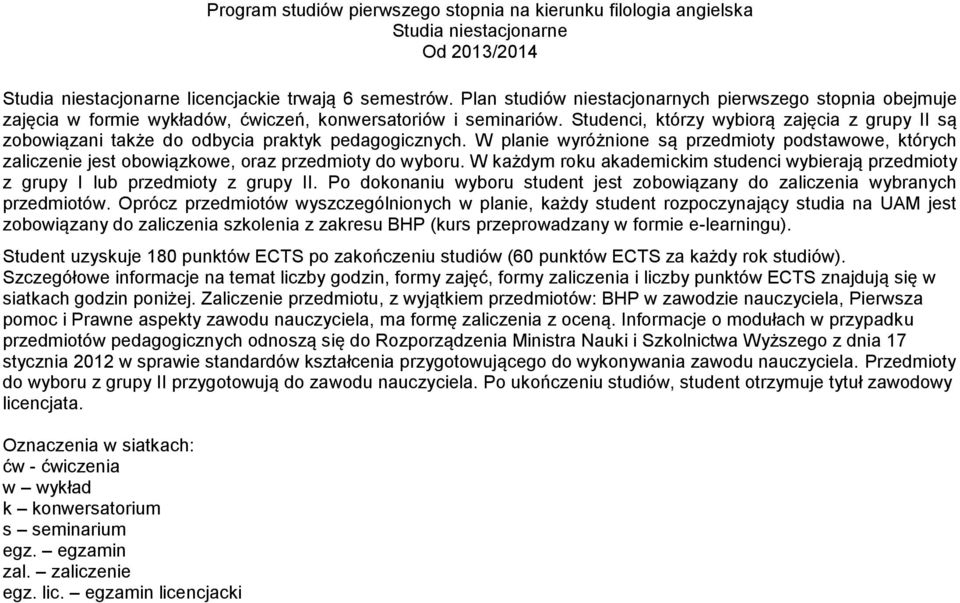 Studenci, którzy wybiorą zajęcia z grupy II są zobowiązani także do odbycia pedagogicznych.