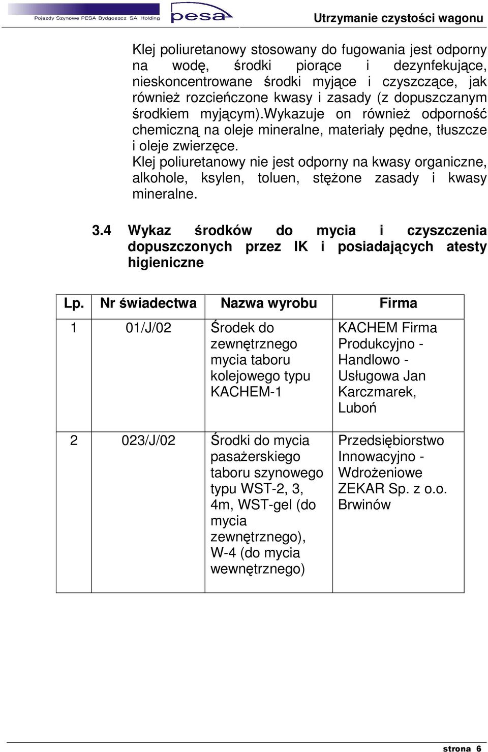 Klej poliuretanowy nie jest odporny na kwasy organiczne, alkohole, ksylen, toluen, stężone zasady i kwasy mineralne. 3.