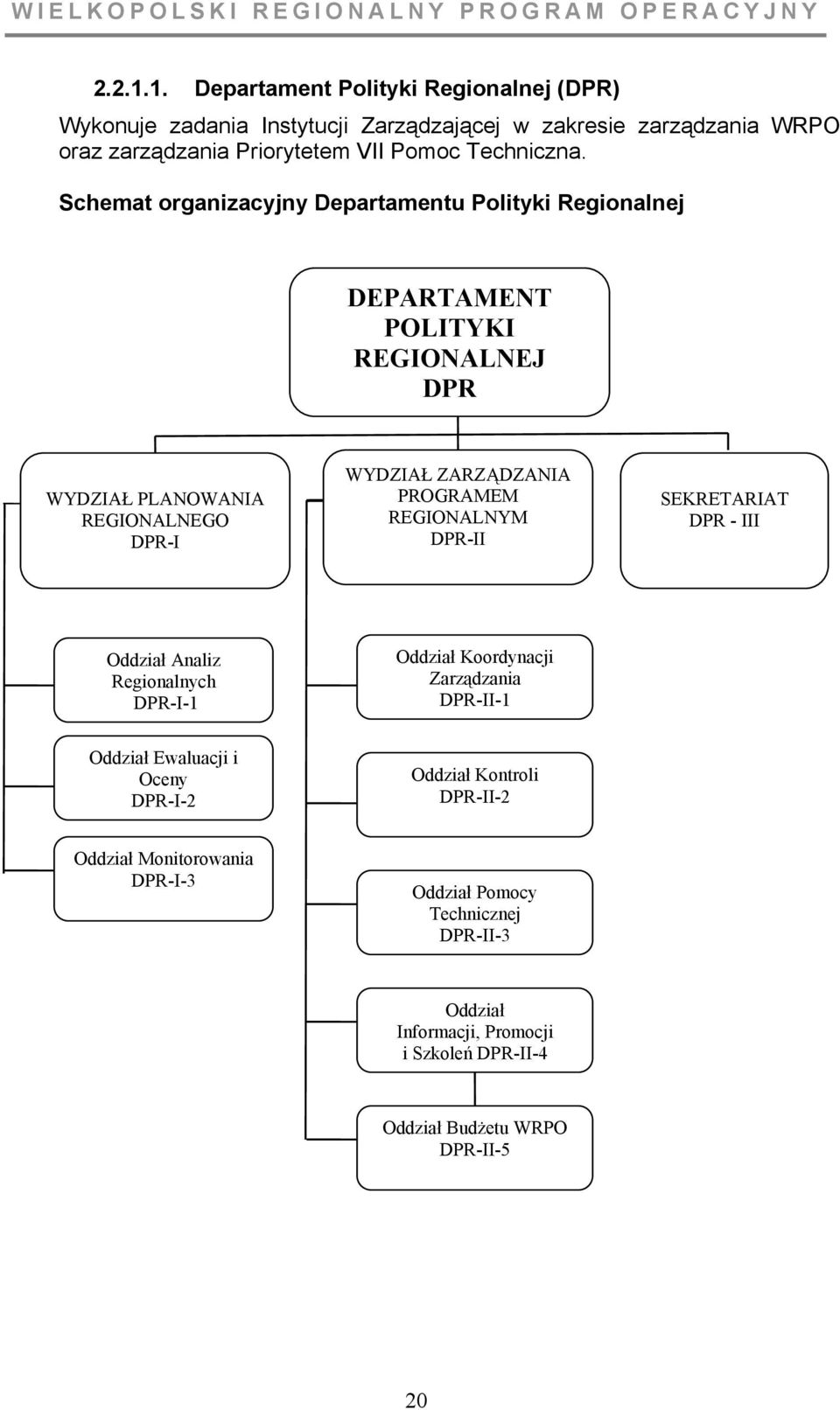 Schemat organizacyjny Departamentu Polityki Regionalnej DEPARTAMENT POLITYKI REGIONALNEJ DPR WYDZIAŁ PLANOWANIA REGIONALNEGO DPR-I WYDZIAŁ ZARZĄDZANIA PROGRAMEM