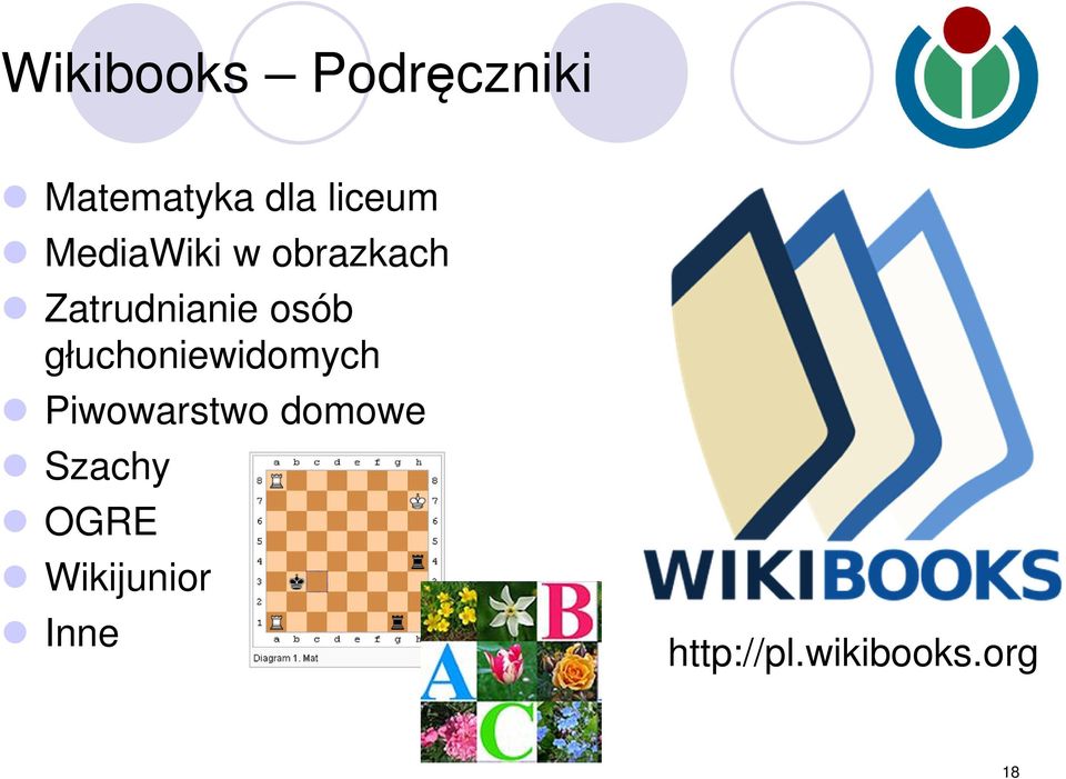 głuchoniewidomych Piwowarstwo domowe Szachy
