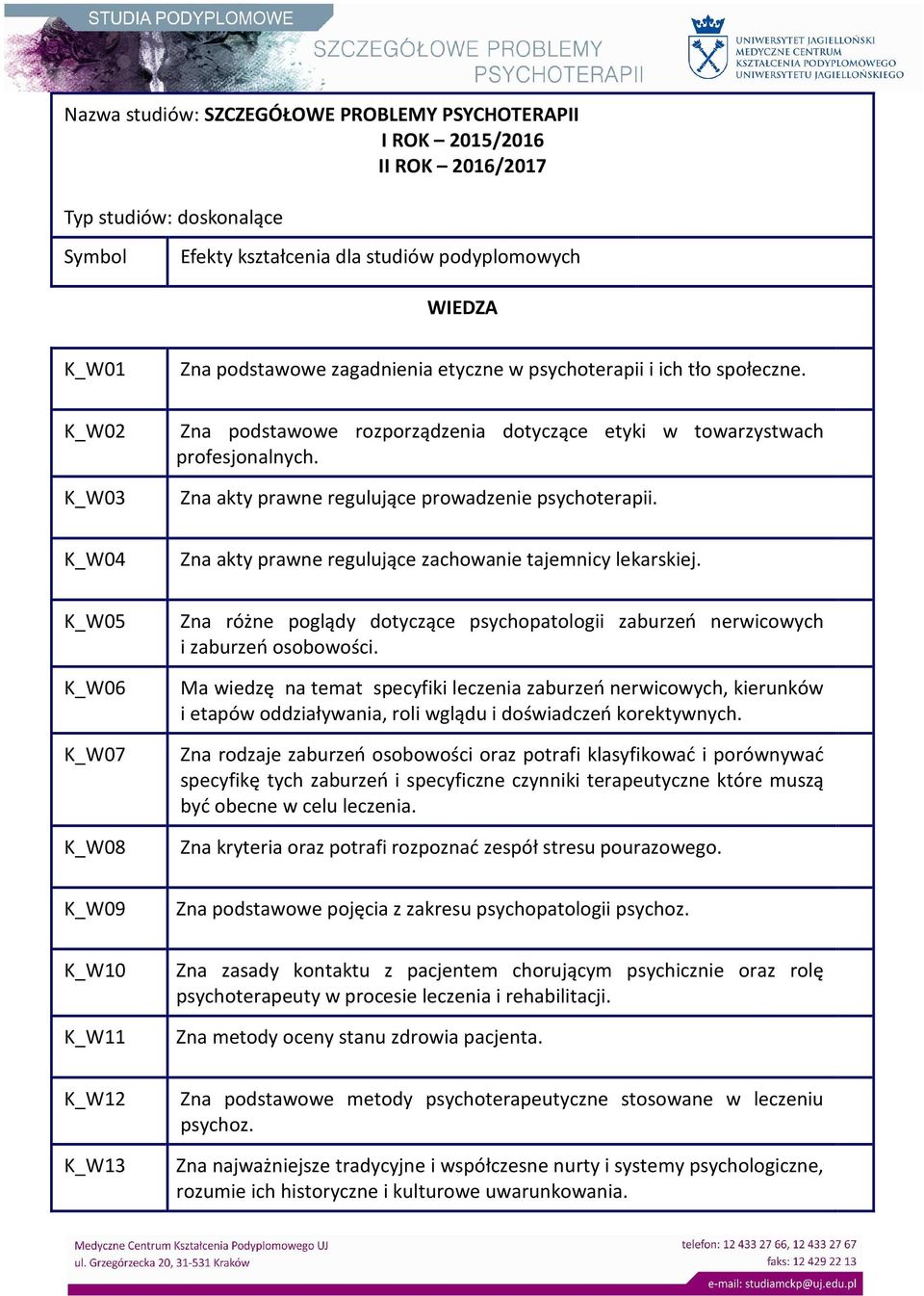 K_W04 Zna akty prawne regulujące zachowanie tajemnicy lekarskiej. K_W05 K_W06 K_W07 K_W08 Zna różne poglądy dotyczące psychopatologii zaburzeń nerwicowych i zaburzeń osobowości.