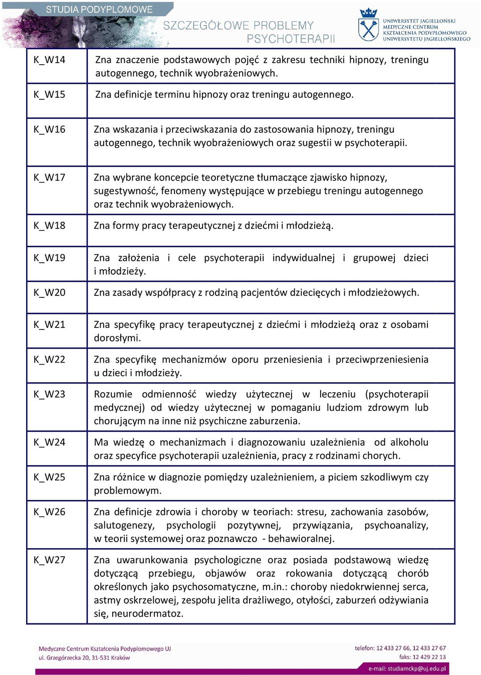 K_W17 K_W18 Zna wybrane koncepcie teoretyczne tłumaczące zjawisko hipnozy, sugestywność, fenomeny występujące w przebiegu treningu autogennego oraz technik wyobrażeniowych.