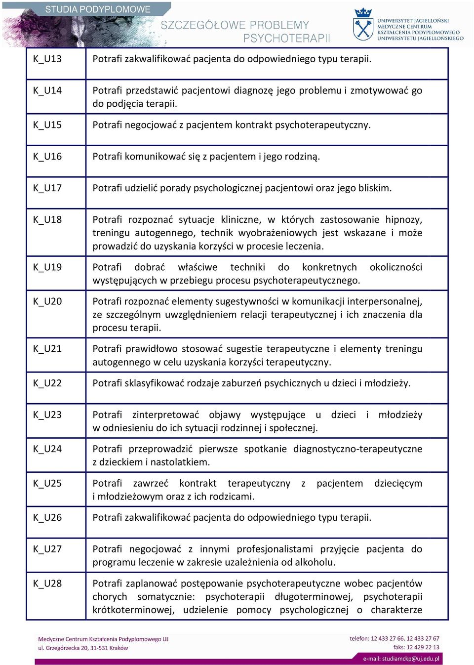 K_U18 K_U19 K_U20 K_U21 K_U22 Potrafi rozpoznać sytuacje kliniczne, w których zastosowanie hipnozy, treningu autogennego, technik wyobrażeniowych jest wskazane i może prowadzić do uzyskania korzyści