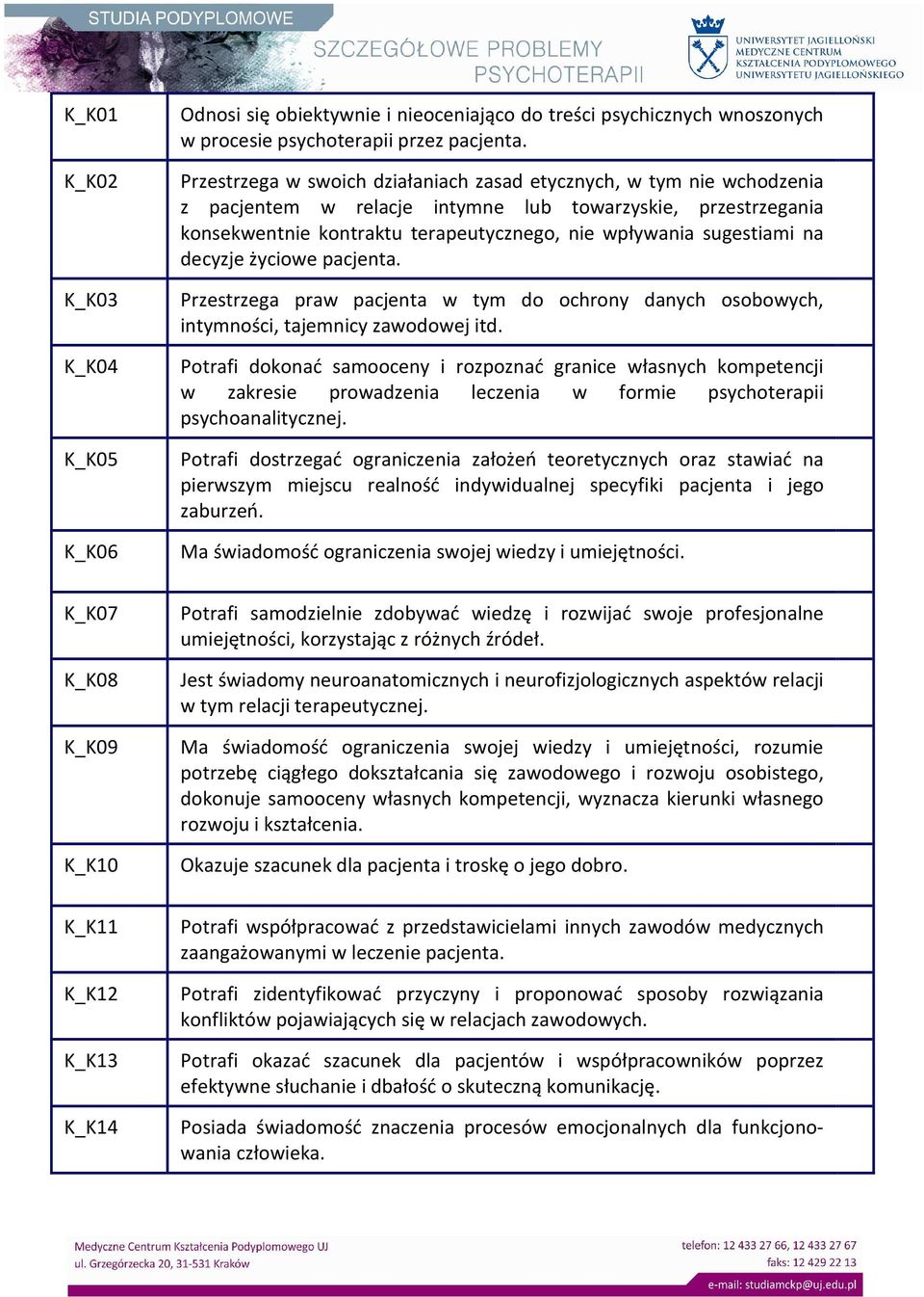na decyzje życiowe pacjenta. Przestrzega praw pacjenta w tym do ochrony danych osobowych, intymności, tajemnicy zawodowej itd.