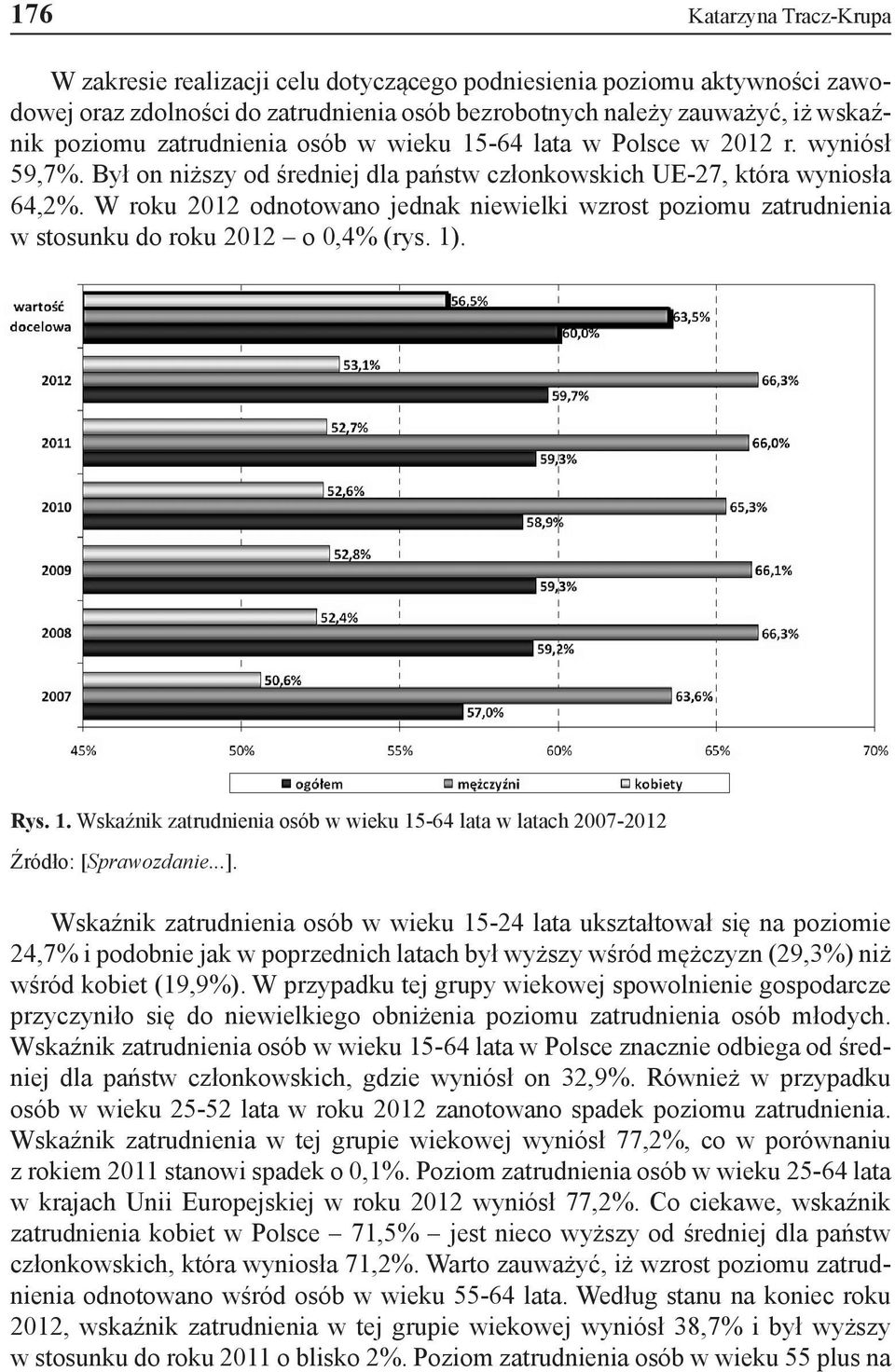 W roku 2012 odnotowano jednak niewielki wzrost poziomu zatrudnienia w stosunku do roku 2012 o 0,4% (rys. 1). Rys. 1. Wskaźnik zatrudnienia osób w wieku 15-64 lata w latach 2007-2012 Źródło: [Sprawozdanie.