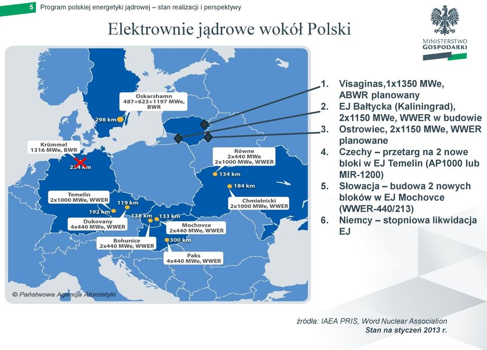 Czechy przetarg na 2 nowe bloki w EJ Temelin (AP1000 lub MIR-1200) 5.