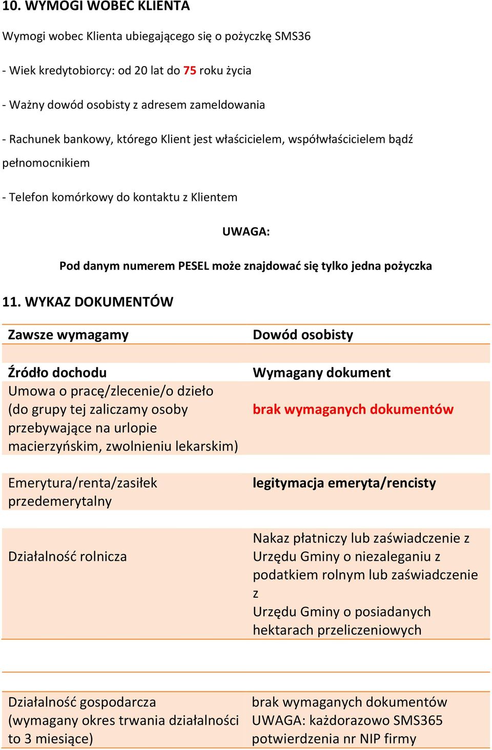 WYKAZ DOKUMENTÓW Zawsze wymagamy Źródło dochodu Umowa o pracę/zlecenie/o dzieło (do grupy tej zaliczamy osoby przebywające na urlopie macierzyńskim, zwolnieniu lekarskim) Emerytura/renta/zasiłek