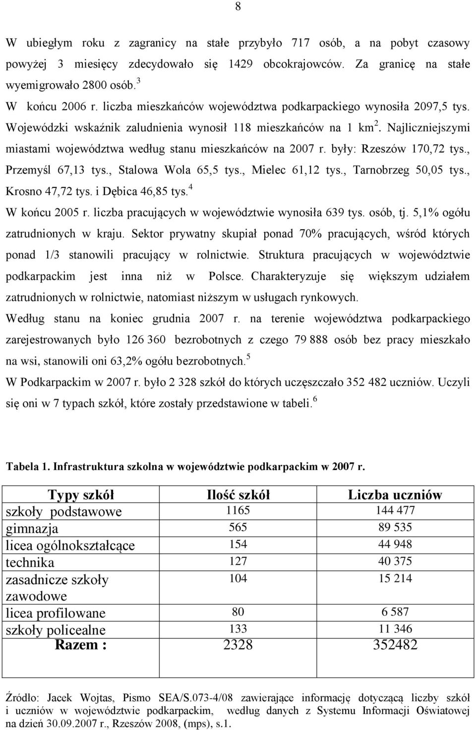 Najliczniejszymi miastami województwa według stanu mieszkańców na 2007 r. były: Rzeszów 170,72 tys., Przemyśl 67,13 tys., Stalowa Wola 65,5 tys., Mielec 61,12 tys., Tarnobrzeg 50,05 tys.