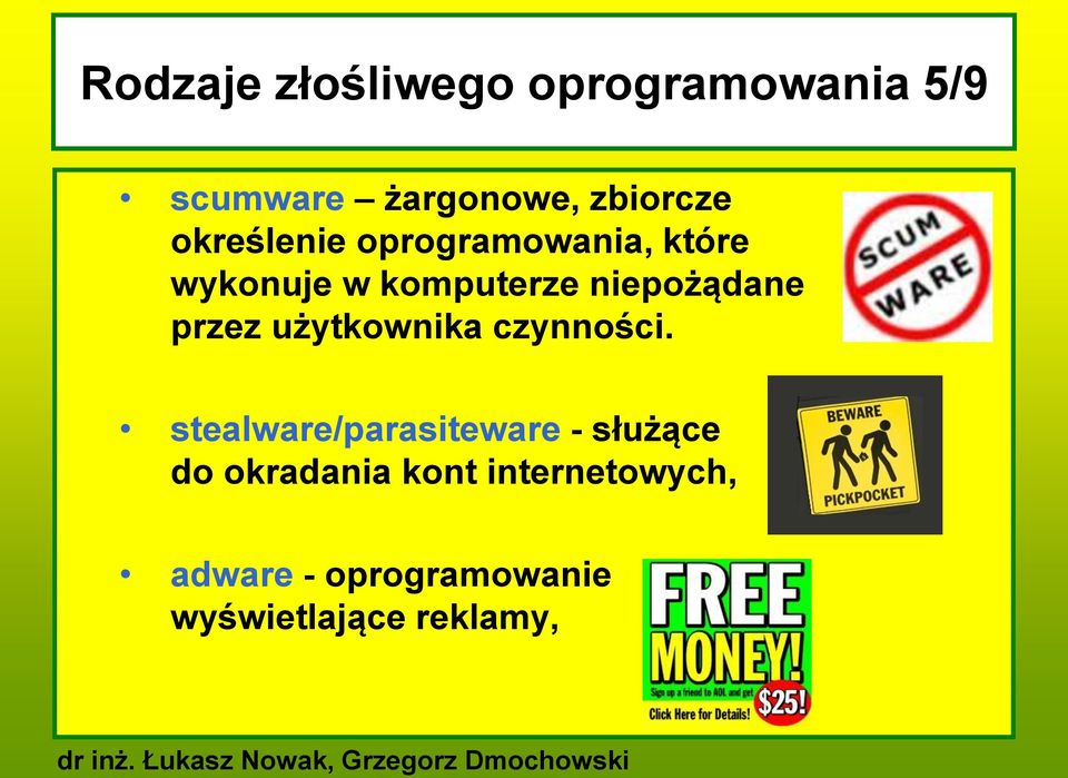 przez użytkownika czynności.