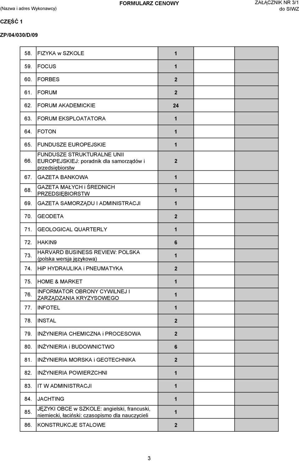 GEOLOGICAL QUARTERLY 7. HAKIN9 6 73. HARVARD BUSINESS REVIEW: POLSKA (polska wersja językowa) 74. HiP HYDRAULIKA i PNEUMATYKA 75. HOME & MARKET 76.