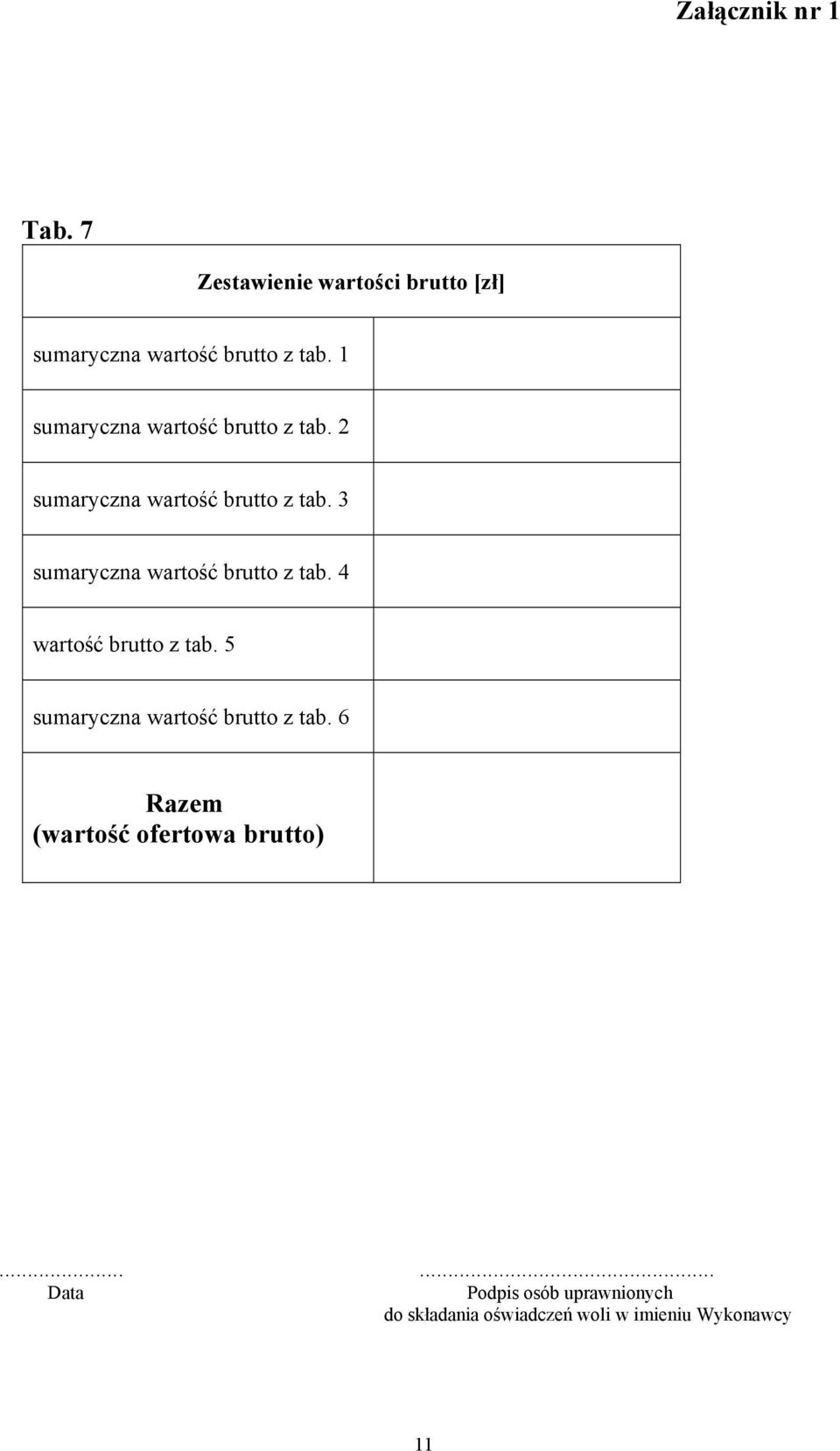 3 sumaryczna wartość z tab. 4 wartość z tab. 5 sumaryczna wartość z tab.