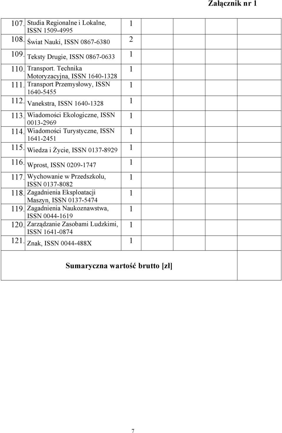 Wiadomości Turystyczne, ISSN 64-245 5. Wiedza i Życie, ISSN 037-8929 6. Wprost, ISSN 0209-747 7. Wychowanie w Przedszkolu, ISSN 037-8082 8.