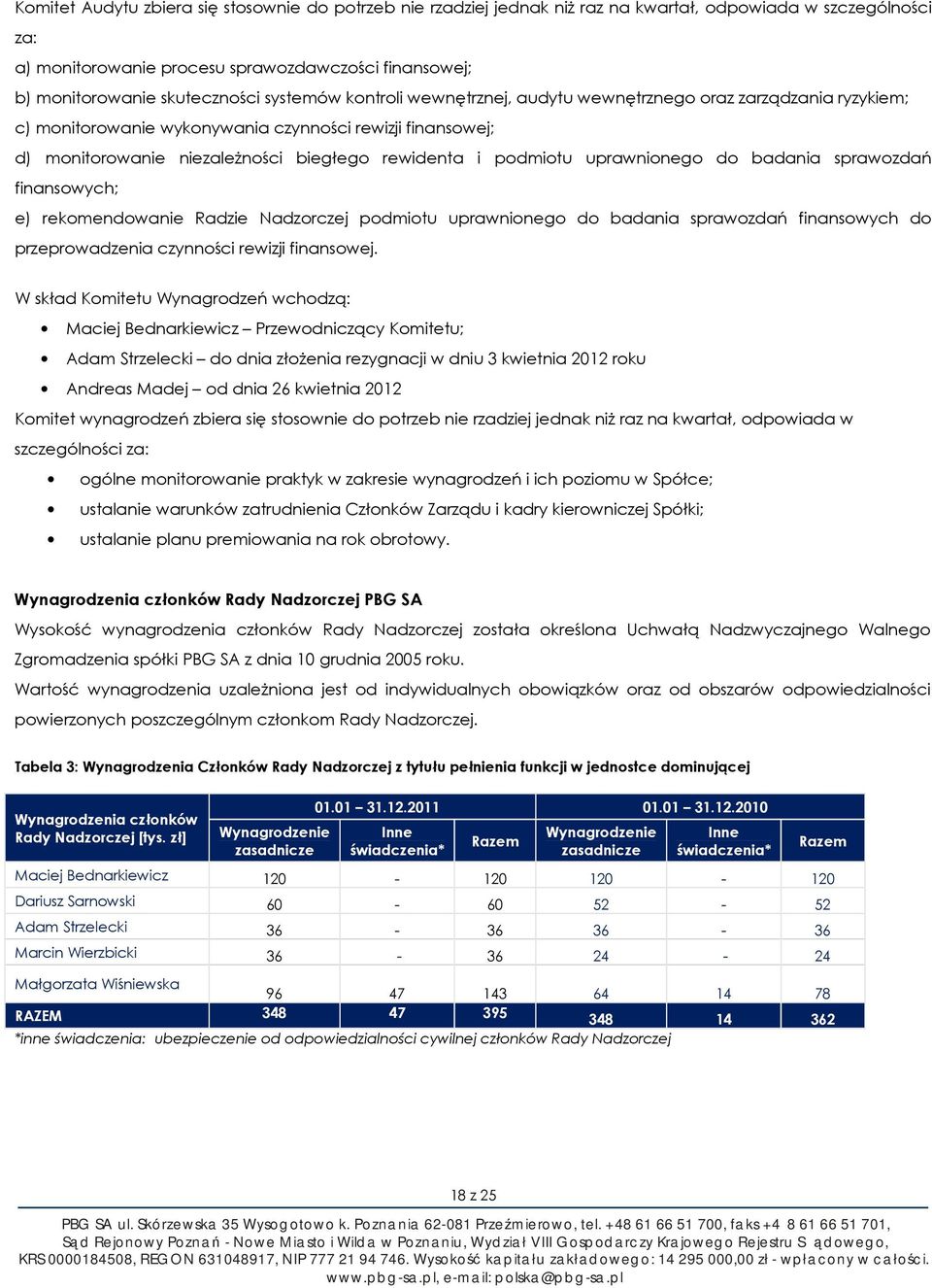 i podmiotu uprawnionego do badania sprawozdań finansowych; e) rekomendowanie Radzie Nadzorczej podmiotu uprawnionego do badania sprawozdań finansowych do przeprowadzenia czynności rewizji finansowej.