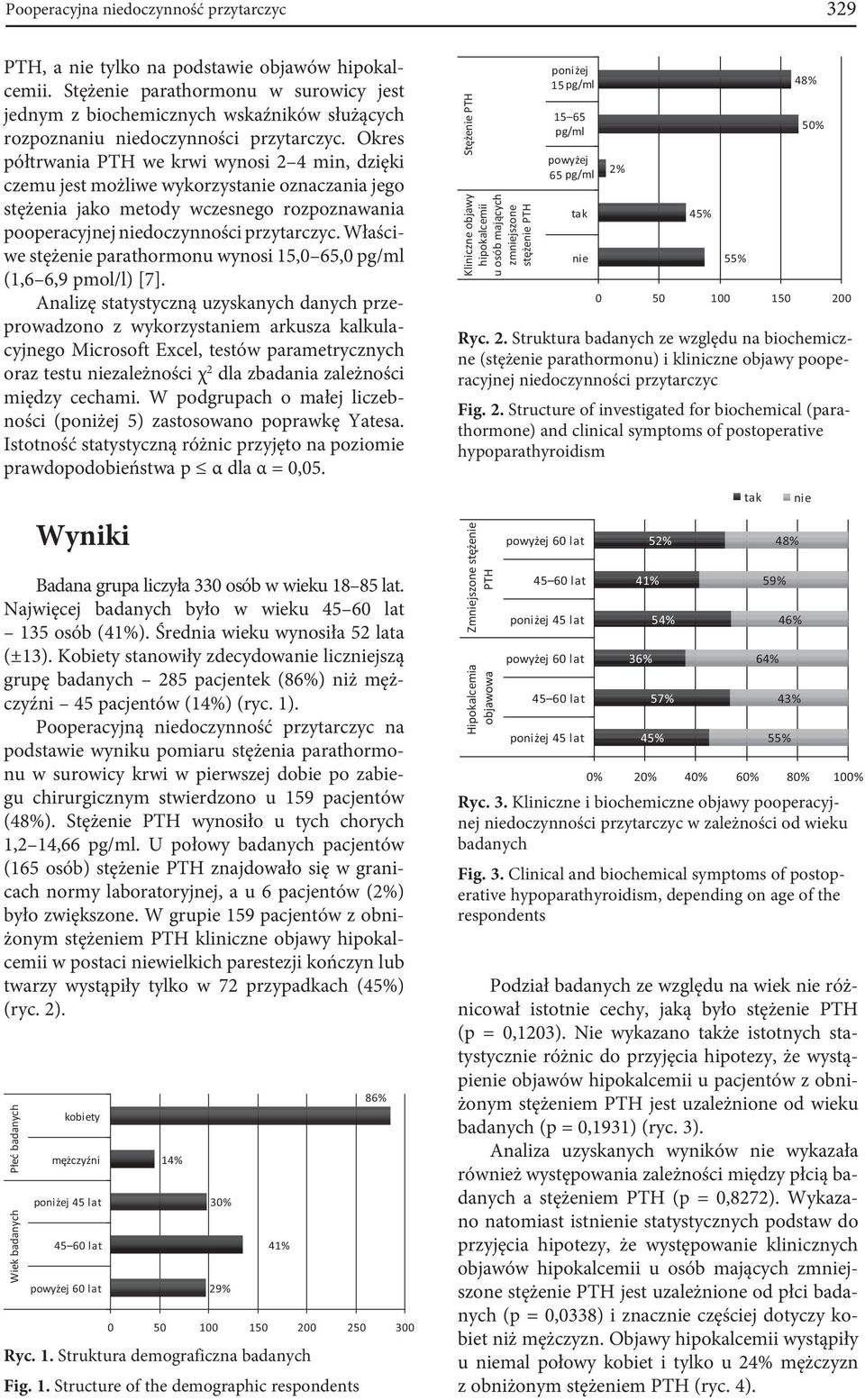 Okres półtrwania PTH we krwi wynosi 2 4 min, dzięki czemu jest możliwe wykorzystanie oznaczania jego stężenia jako metody wczesnego rozpoznawania pooperacyjnej niedoczynności przytarczyc.