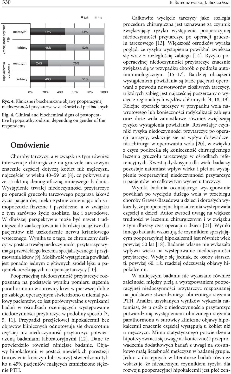 depending on gender of the respondents Omówienie 76% 53% 52% 51% 0% 20% 40% 60% 80% 100% Choroby tarczycy, a w związku z tym również interwencje chirurgiczne na gruczole tarczowym znacznie częściej
