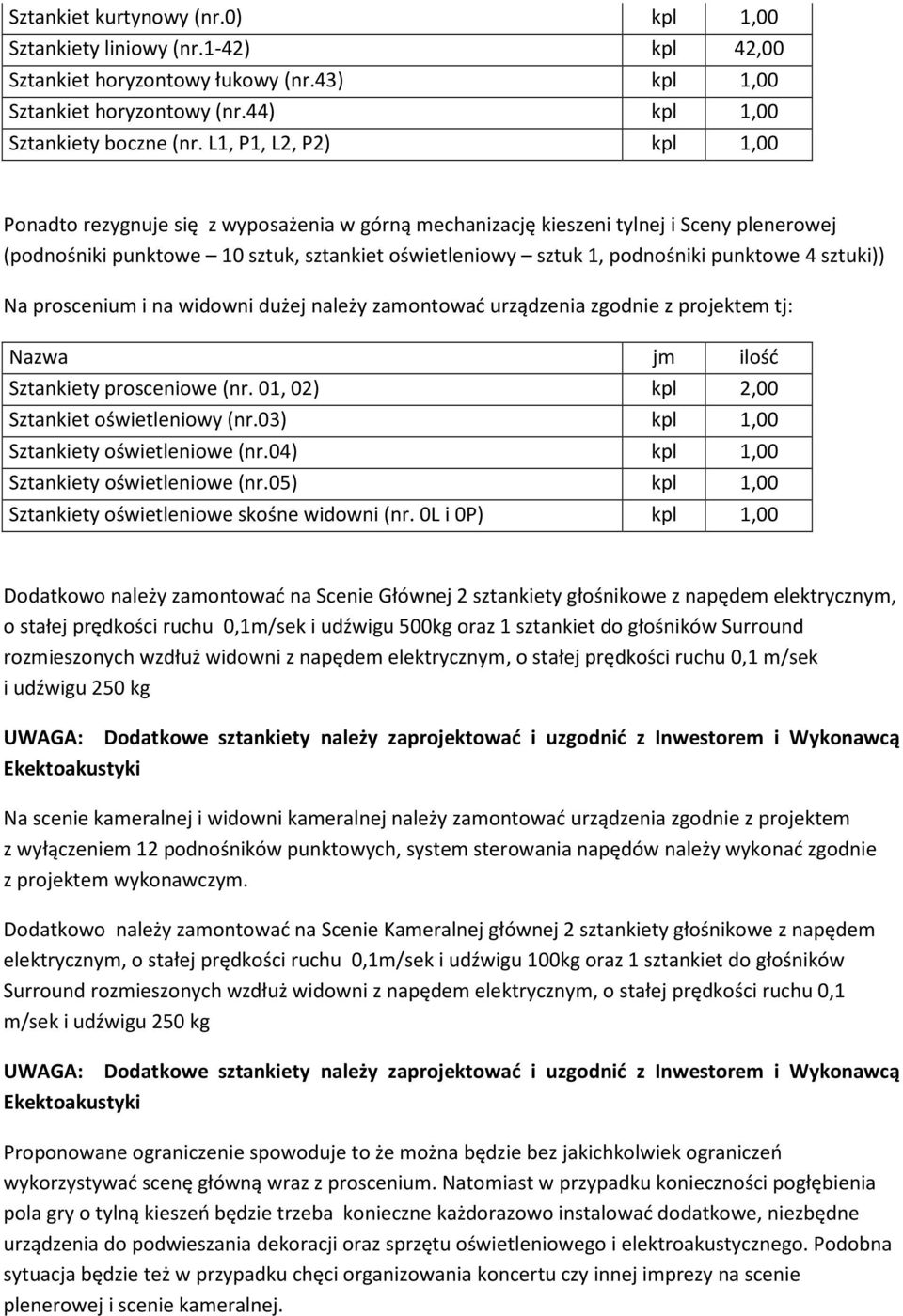 punktowe 4 sztuki)) Na proscenium i na widowni dużej należy zamontować urządzenia zgodnie z projektem tj: Nazwa jm ilość Sztankiety prosceniowe (nr. 01, 02) kpl 2,00 Sztankiet oświetleniowy (nr.