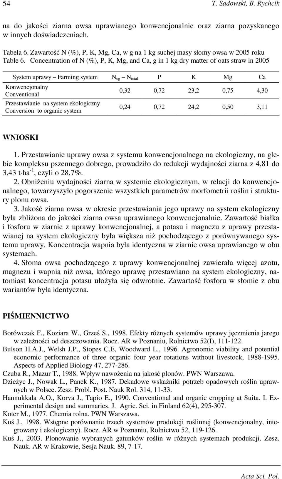 Concentration of N (), P, K, Mg, and Ca, g in 1 kg dry matter of oats straw in 2005 System uprawy Farming system N og N total P K Mg Ca Konwencjonalny Conventional Przestawianie na system ekologiczny