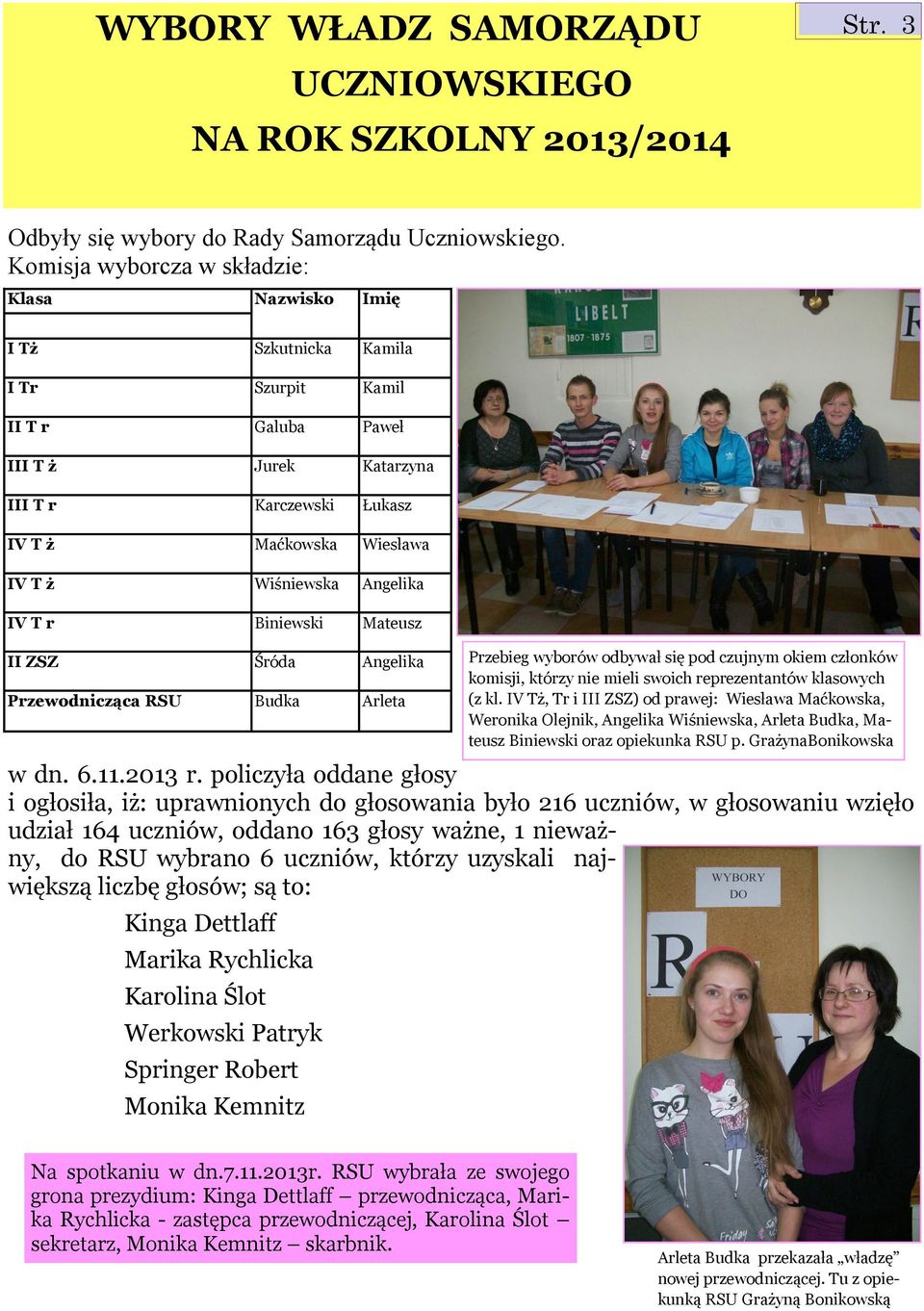 Wiśniewska Angelika IV T r Biniewski Mateusz II ZSZ Śróda Angelika Przewodnicząca RSU Budka Arleta w dn. 6.11.2013 r.