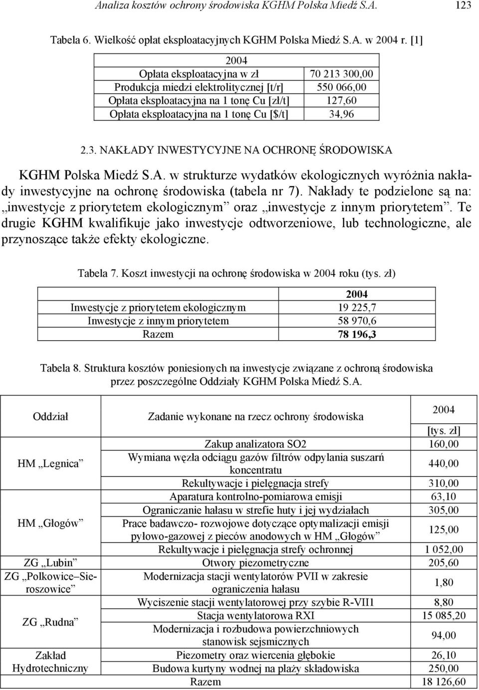 3. NAKŁADY INWESTYCYJNE NA OCHRONĘ ŚRODOWISKA KGHM Polska Miedź S.A. w strukturze wydatków ekologicznych wyróżnia nakłady inwestycyjne na ochronę środowiska (tabela nr 7).