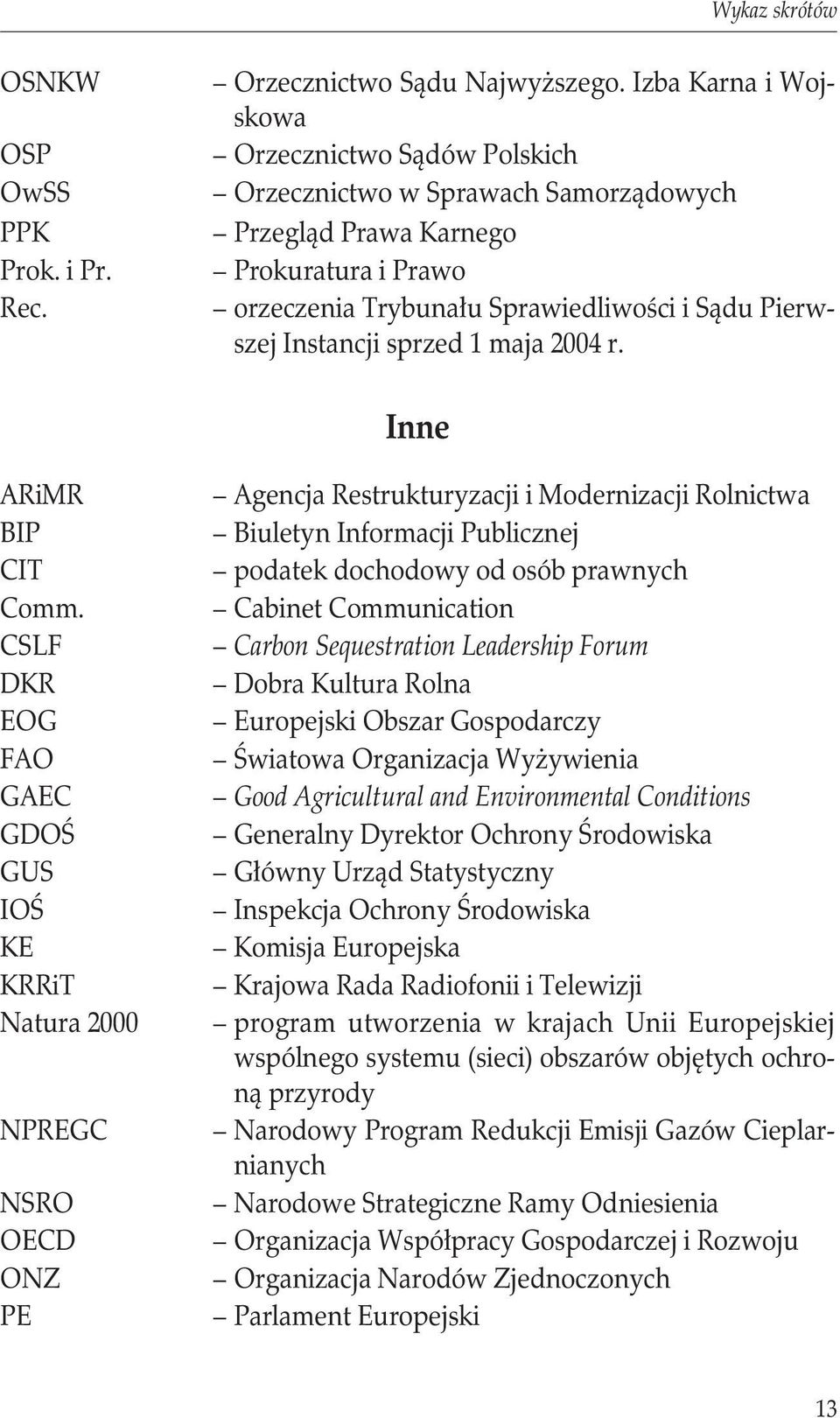 sprzed 1 maja 2004 r. Inne ARiMR BIP CIT Comm.