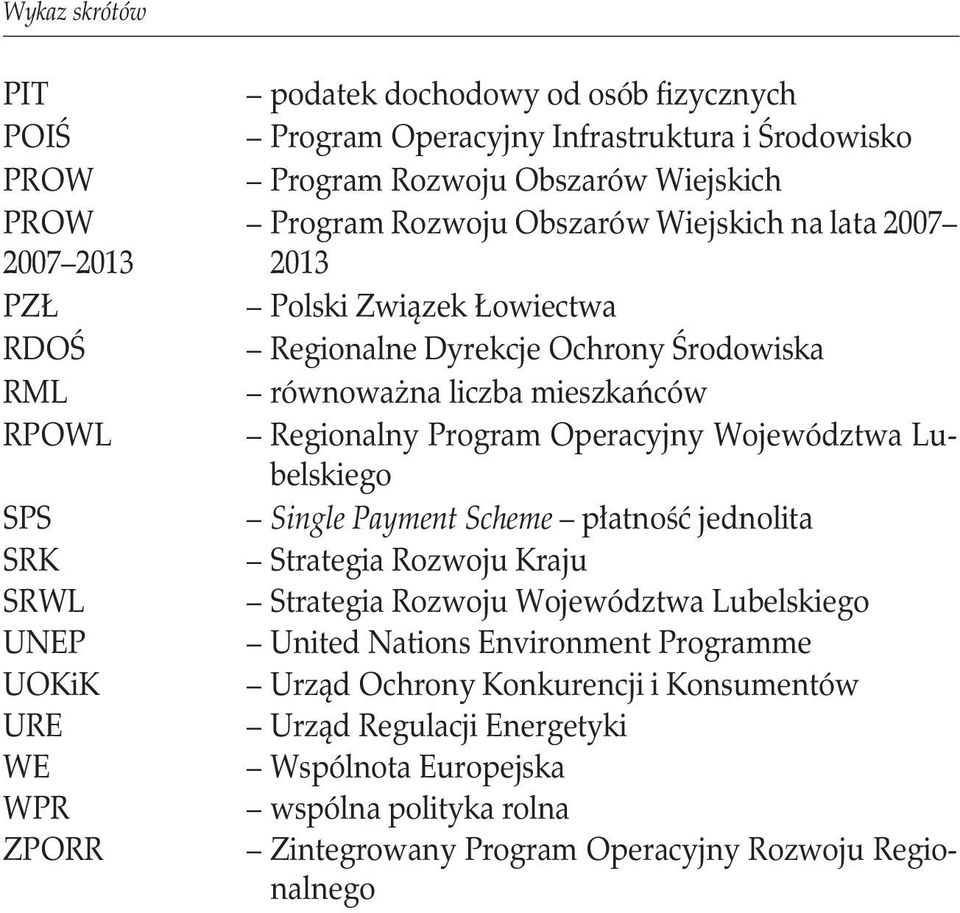 Wiejskich Program Rozwoju Obszarów Wiejskich na lata 2007 2013 Polski Związek Łowiectwa Regionalne Dyrekcje Ochrony Środowiska równoważna liczba mieszkańców Regionalny Program