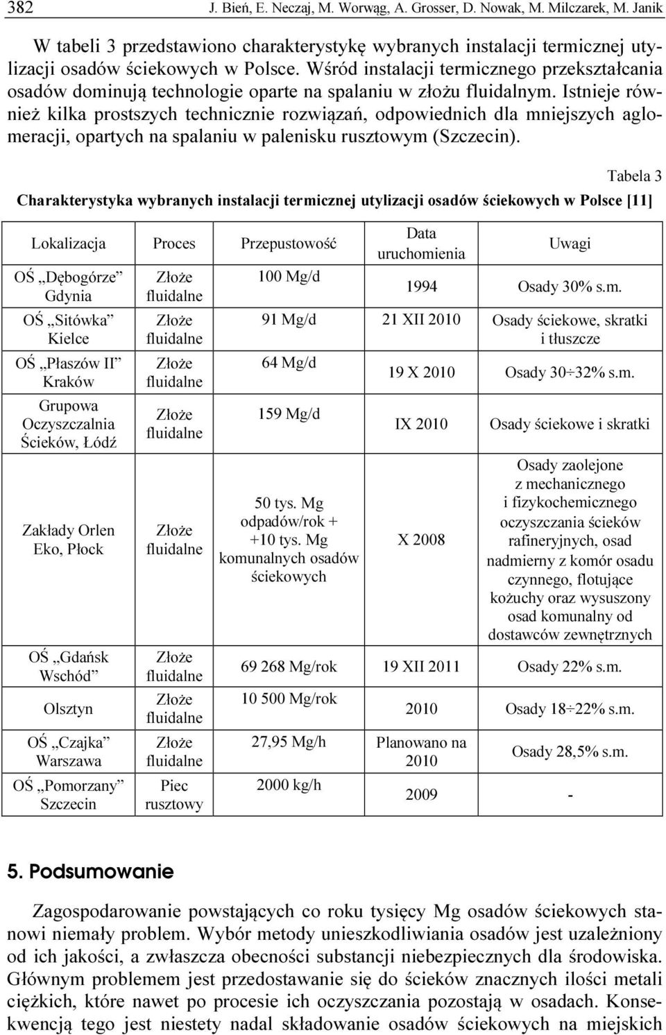 Istnieje również kilka prostszych technicznie rozwiązań, odpowiednich dla mniejszych aglomeracji, opartych na spalaniu w palenisku rusztowym (Szczecin).