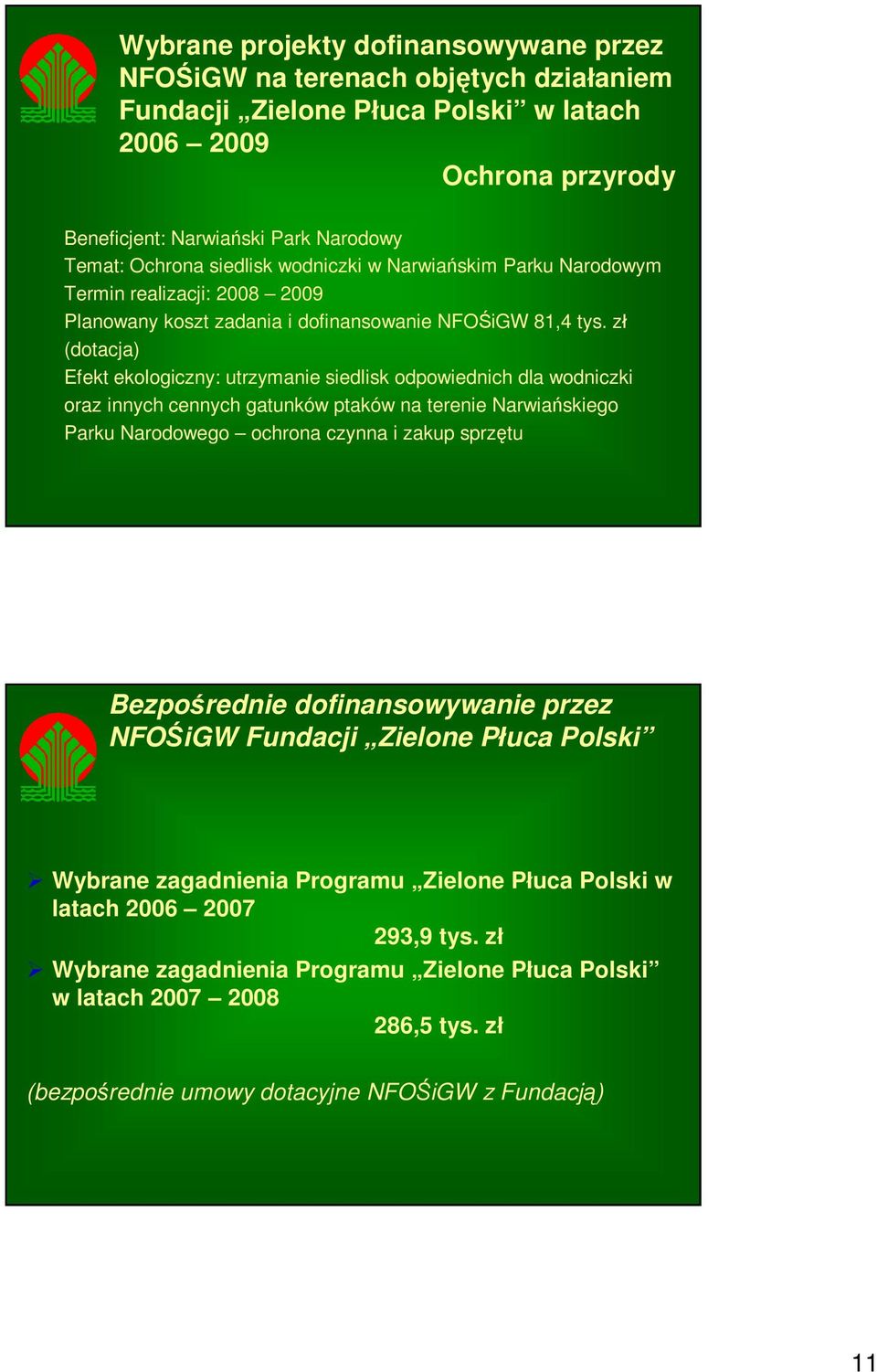 zł (dotacja) Efekt ekologiczny: utrzymanie siedlisk odpowiednich dla wodniczki oraz innych cennych gatunków ptaków na terenie Narwiańskiego Parku Narodowego ochrona czynna