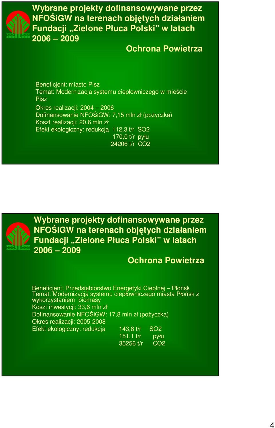 Beneficjent: Przedsiębiorstwo Energetyki Cieplnej Płońsk Temat: Modernizacja systemu ciepłowniczego miasta Płońsk z wykorzystaniem biomasy Koszt