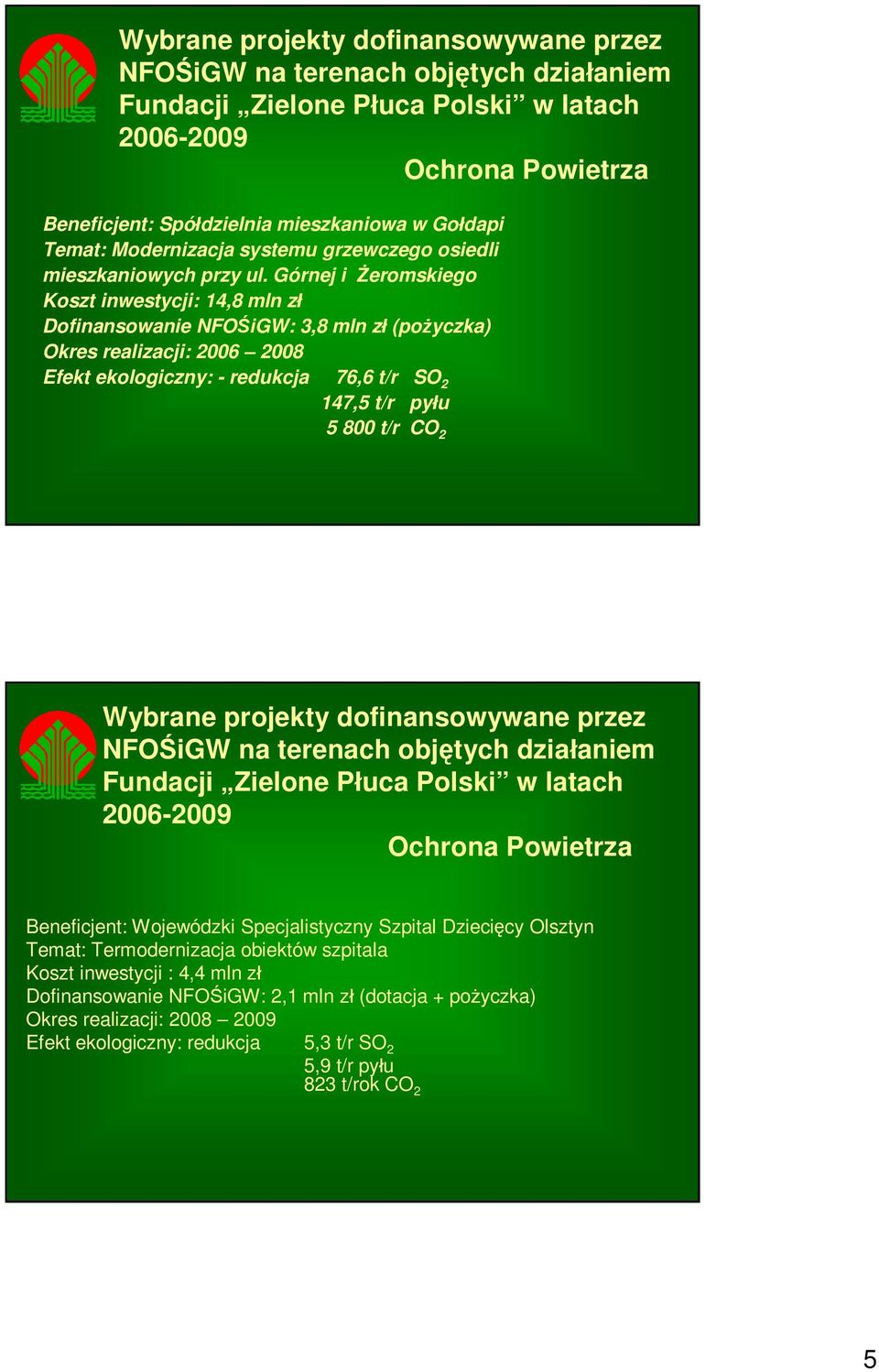 2 147,5 t/r pyłu 5 800 t/r CO 2 2006-2009 Ochrona Powietrza Beneficjent: Wojewódzki Specjalistyczny Szpital Dziecięcy Olsztyn Temat: Termodernizacja obiektów szpitala