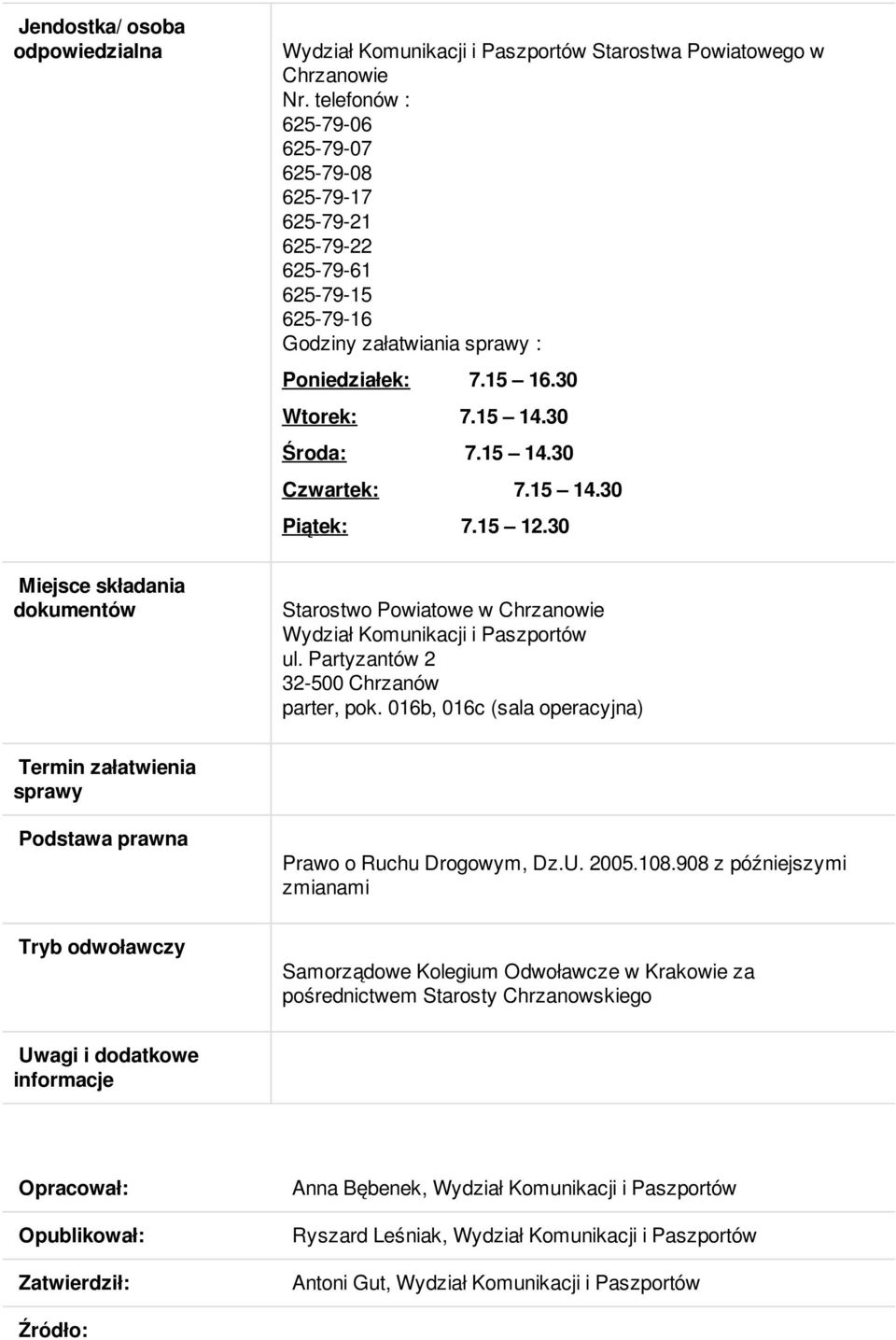 15 14.30 Piątek: 7.15 12.30 Miejsce składania dokumentów Starostwo Powiatowe w Chrzanowie Wydział Komunikacji i Paszportów ul. Partyzantów 2 32-500 Chrzanów parter, pok.