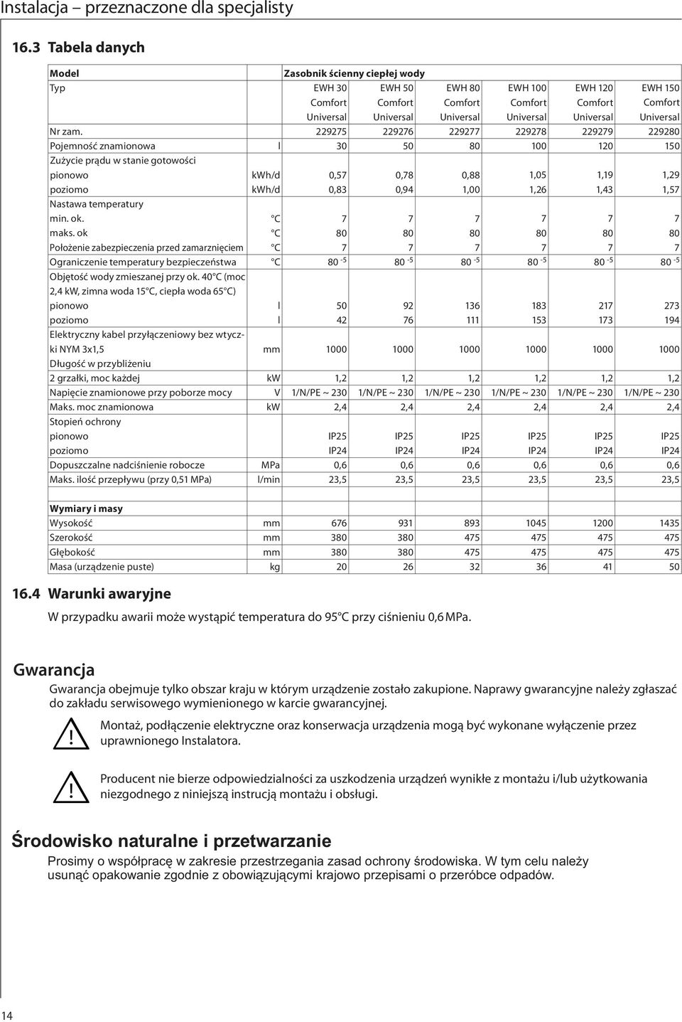 Universal Nr zam. 22925 22926 2292 22928 22929 229280 Pojemność znamionowa l 30 50 80 100 120 150 Zużycie prądu w stanie gotowości pionowo poziomo Nastawa temperatury min. ok. maks.