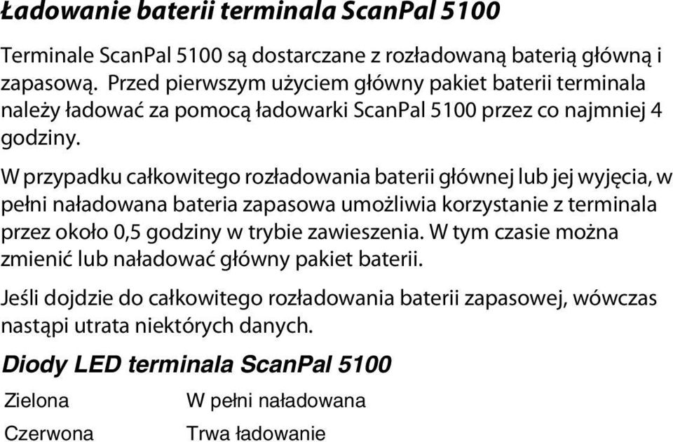 W przypadku całkowitego rozładowania baterii głównej lub jej wyjęcia, w pełni naładowana bateria zapasowa umożliwia korzystanie z terminala przez około 0,5 godziny w trybie