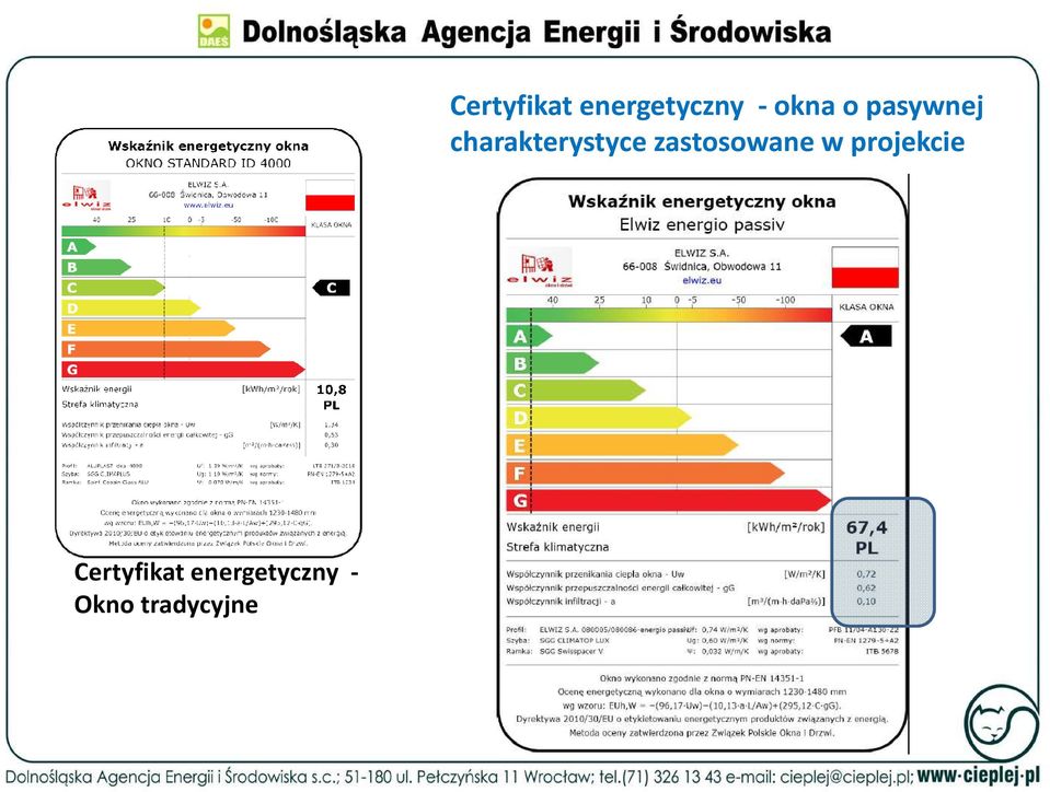 energetyczny - okna o pasywnej