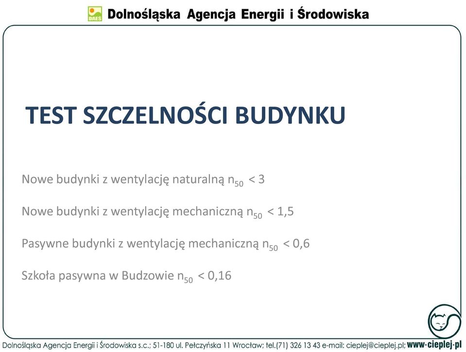 mechaniczną n 50 < 1,5 Pasywne budynki z wentylację