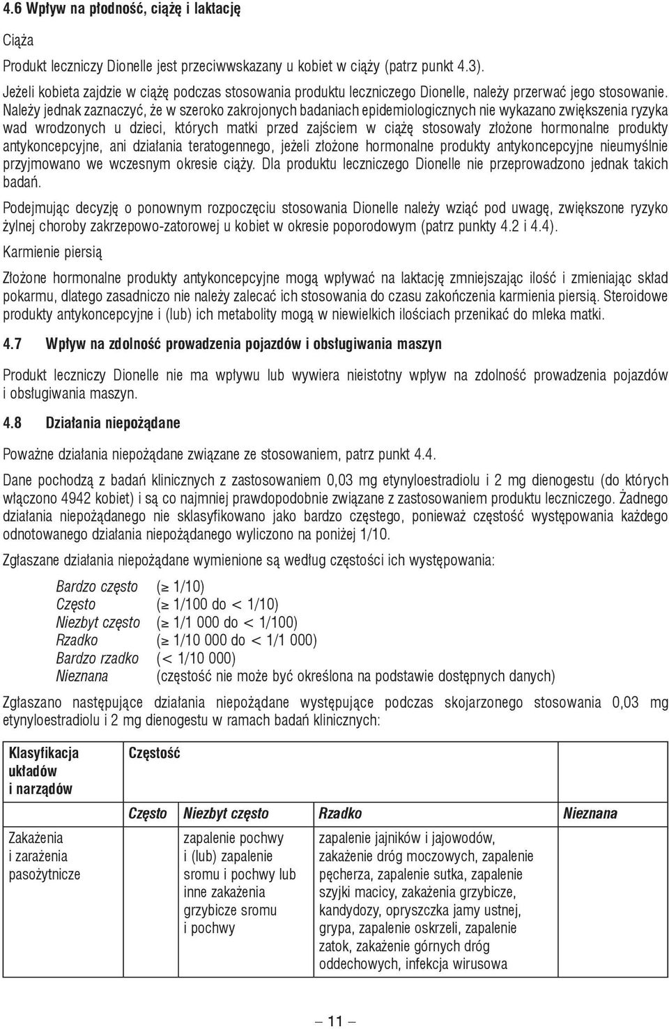 Należy jednak zaznaczyć, że w szeroko zakrojonych badaniach epidemiologicznych nie wykazano zwiększenia ryzyka wad wrodzonych u dzieci, których matki przed zajściem w ciążę stosowały złożone