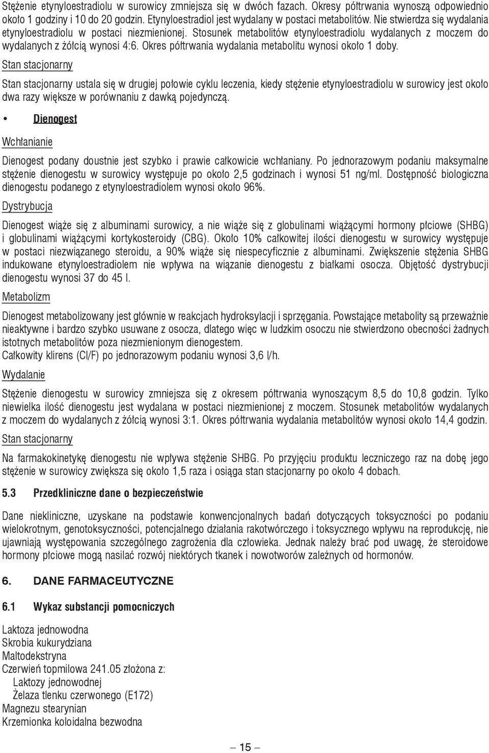 Okres półtrwania wydalania metabolitu wynosi około 1 doby.