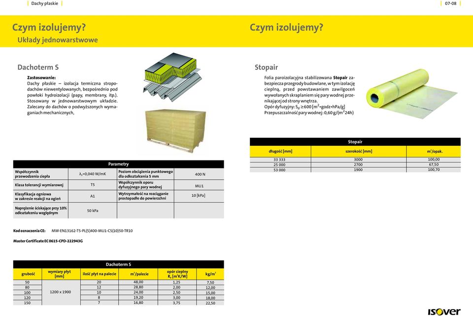wywołanych skraplaniem się pary wodnej przenikającej od strony wnętrza. Opór dyfuzyjny: S d ³600 [m godz hpa/g] Przepuszczalność pary wodnej: 0,60 g/(m 4h) Stopair długość [mm] szerokość [mm] m /opak.
