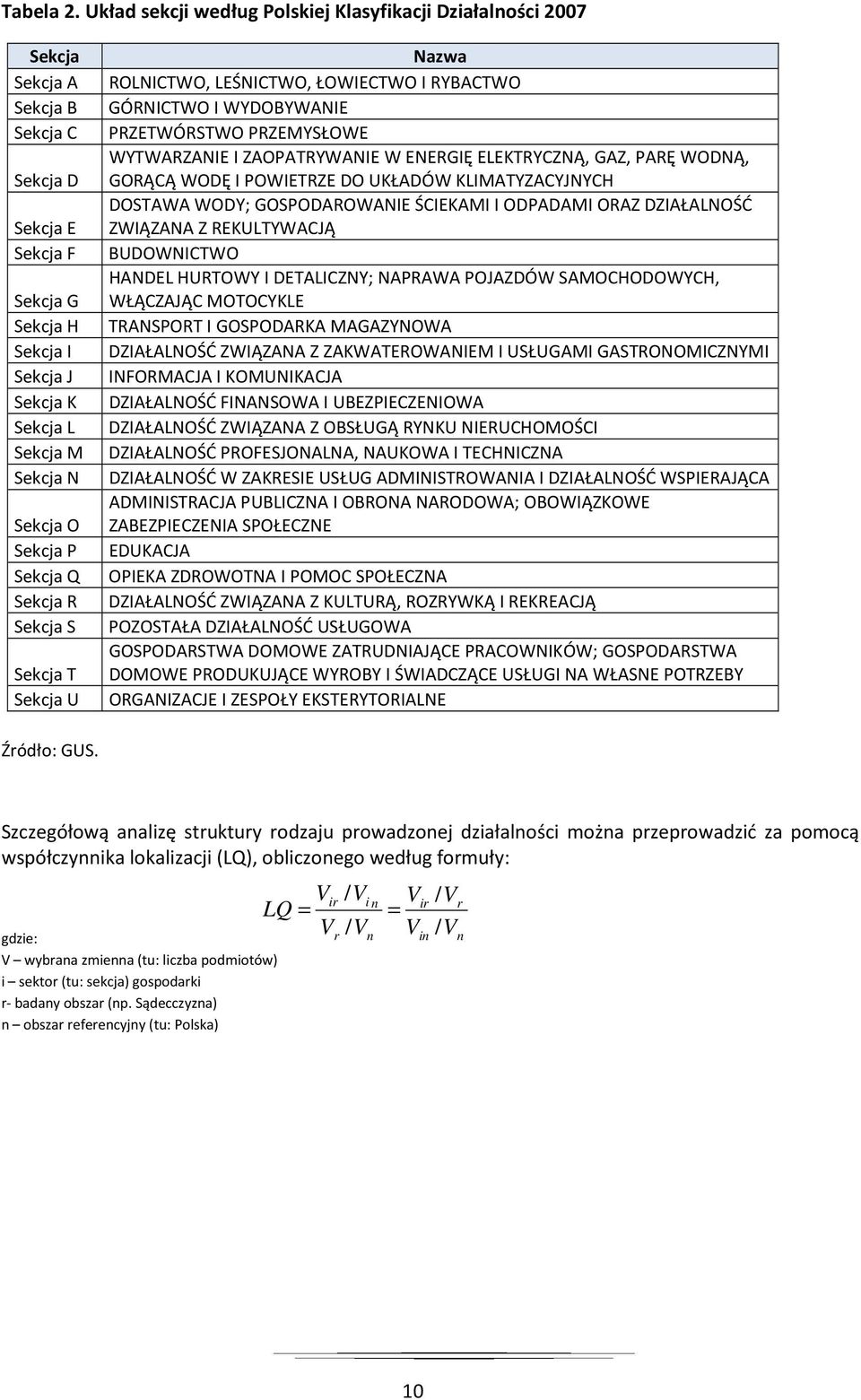 WYTWARZANIE I ZAOPATRYWANIE W ENERGIĘ ELEKTRYCZNĄ, GAZ, PARĘ WODNĄ, Sekcja D GORĄCĄ WODĘ I POWIETRZE DO UKŁADÓW KLIMATYZACYJNYCH DOSTAWA WODY; GOSPODAROWANIE ŚCIEKAMI I ODPADAMI ORAZ DZIAŁALNOŚĆ