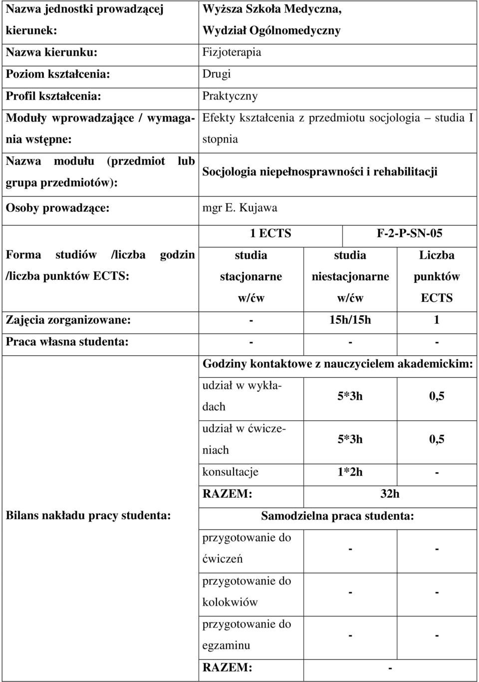 E. Kujawa 1 ECTS F-2-P-SN-05 Forma studiów /liczba godzin studia studia Liczba /liczba punktów ECTS: stacjonarne w/ćw niestacjonarne w/ćw punktów ECTS Zajęcia zorganizowane: - 15h/15h 1 Praca własna