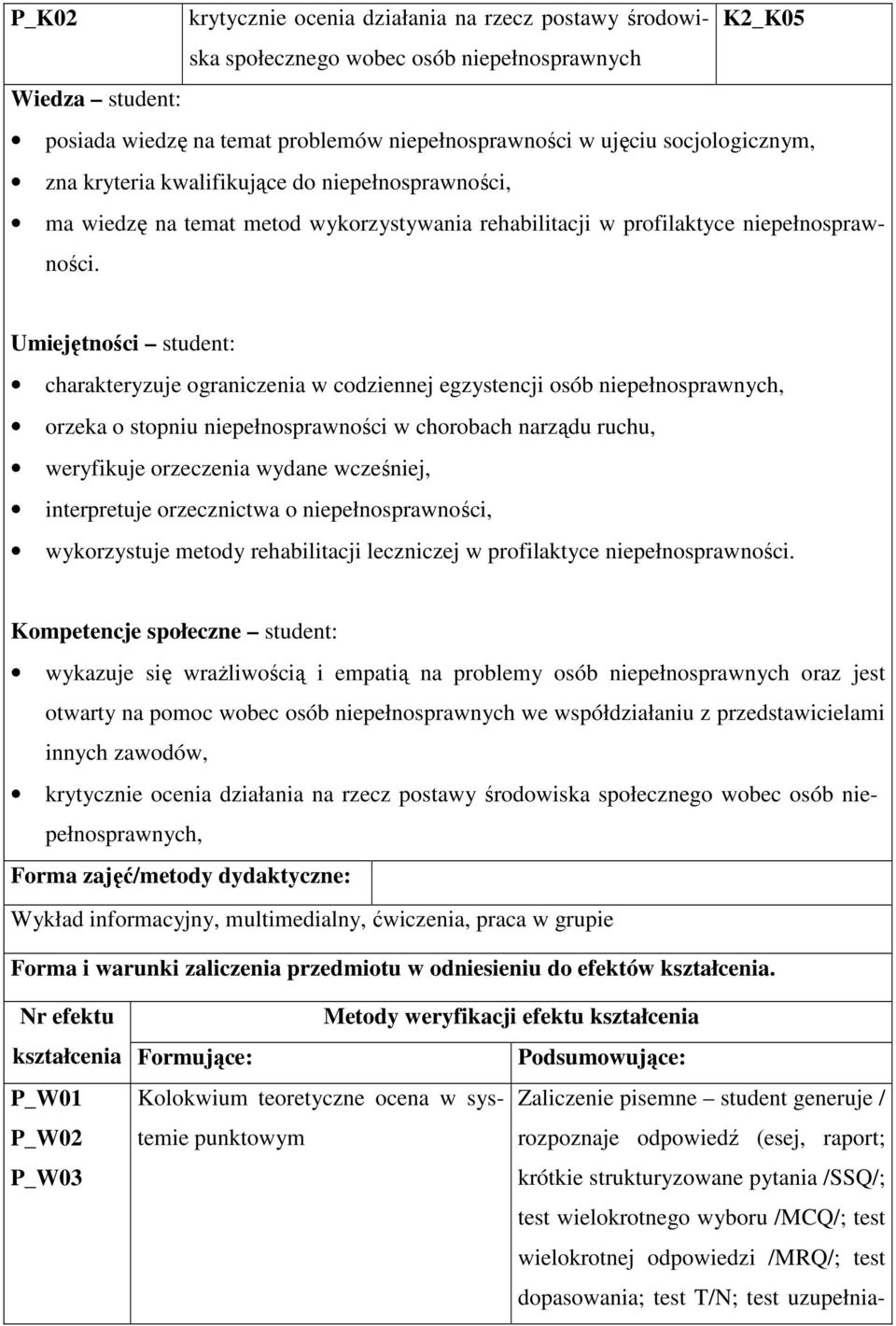 Umiejętności student: charakteryzuje ograniczenia w codziennej egzystencji osób niepełnosprawnych, orzeka o stopniu niepełnosprawności w chorobach narządu ruchu, weryfikuje orzeczenia wydane