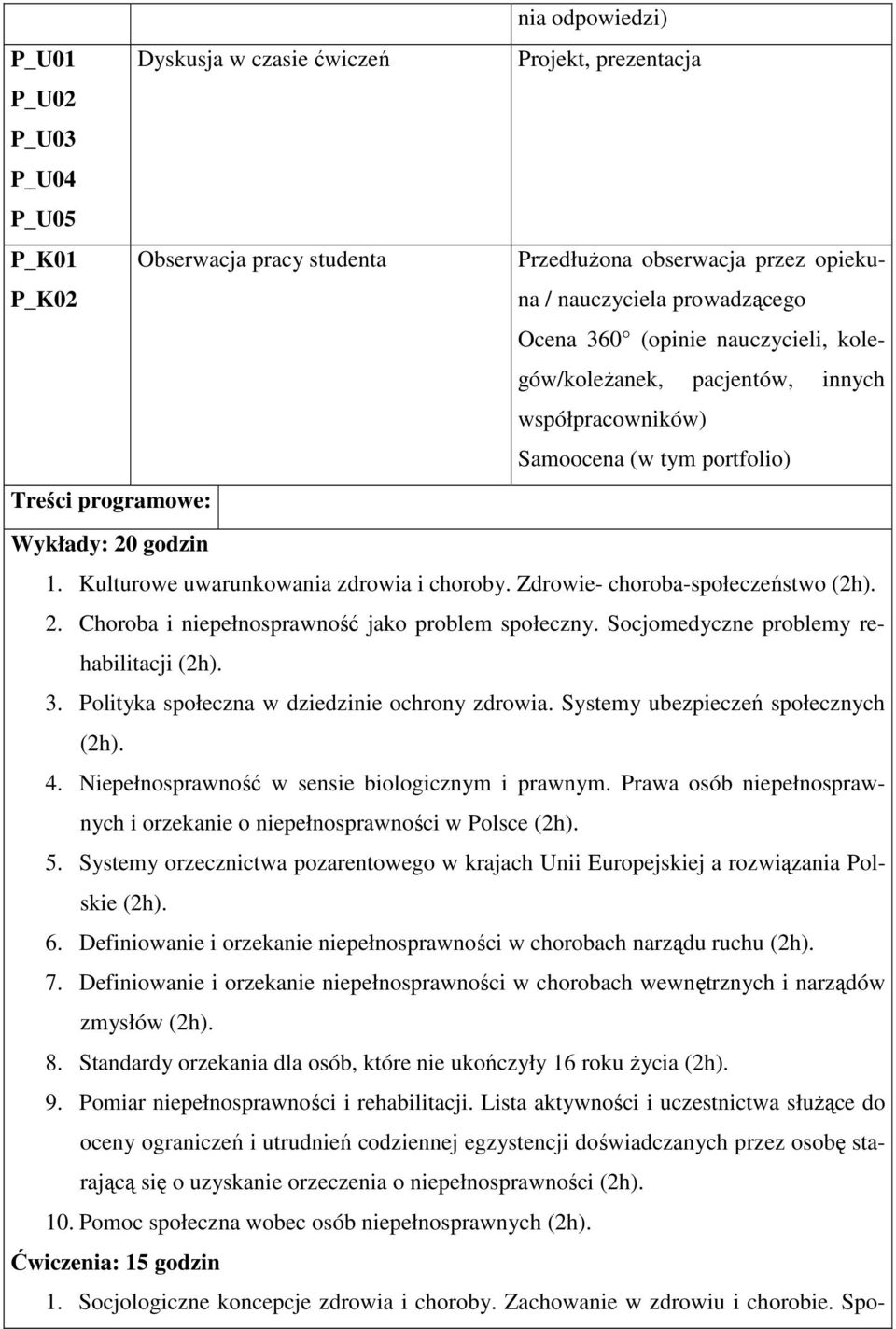 Zdrowie- choroba-społeczeństwo 2. Choroba i niepełnosprawność jako problem społeczny. Socjomedyczne problemy rehabilitacji 3. Polityka społeczna w dziedzinie ochrony zdrowia.