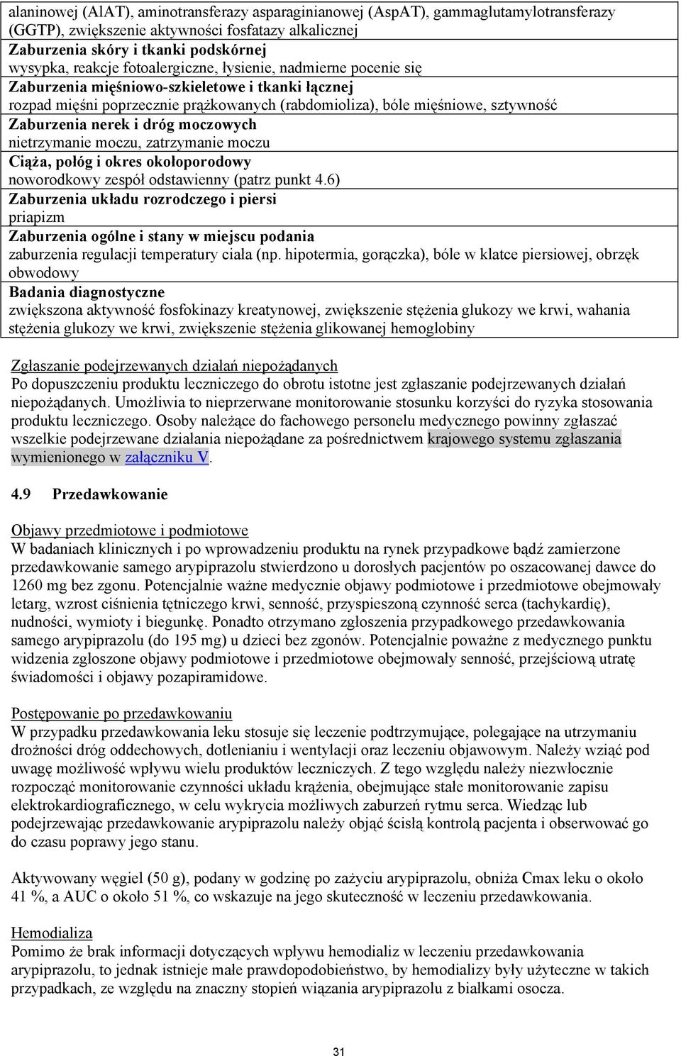 dróg moczowych nietrzymanie moczu, zatrzymanie moczu Ciąża, połóg i okres okołoporodowy noworodkowy zespół odstawienny (patrz punkt 4.