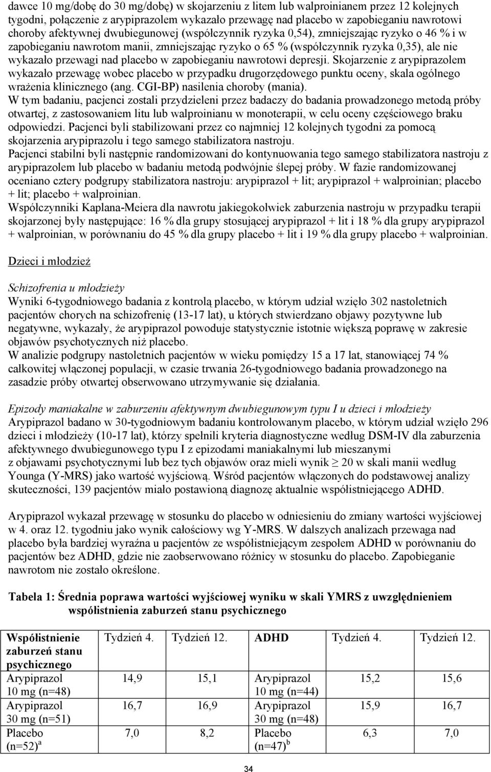 placebo w zapobieganiu nawrotowi depresji. Skojarzenie z arypiprazolem wykazało przewagę wobec placebo w przypadku drugorzędowego punktu oceny, skala ogólnego wrażenia klinicznego (ang.