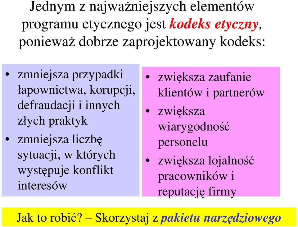 sytuacji, w których występuje konflikt interesów zwiększa zaufanie klientów i partnerów zwiększa