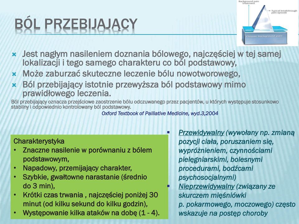 Ból przebijający oznacza przejściowe zaostrzenie bólu odczuwanego przez pacjentów, u których występuje stosunkowo stabilny i odpowiednio kontrolowany ból podstawowy.