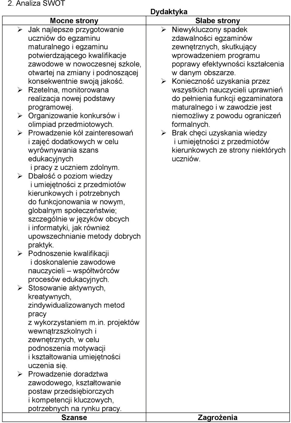 Prowadzenie kół zainteresowań i zajęć dodatkowych w celu wyrównywania szans edukacyjnych i pracy z uczniem zdolnym.