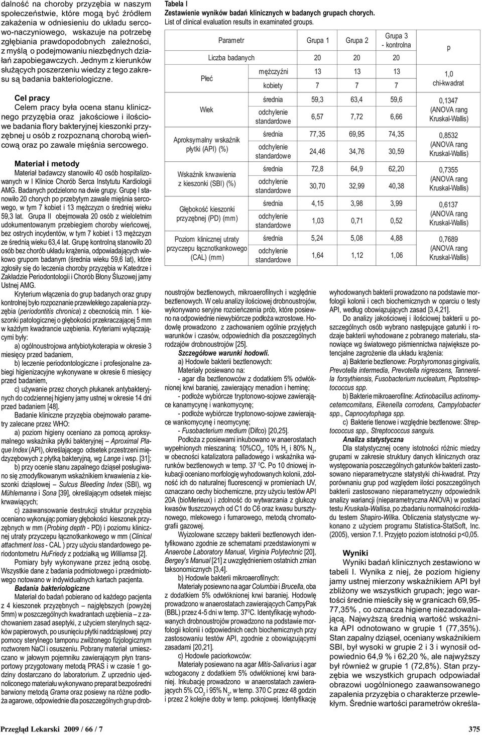 Cel pracy Celem pracy by³a ocena stanu klinicznego przyzêbia oraz jakoœciowe i iloœciowe badania flory bakteryjnej kieszonki przyzêbnej u osób z rozpoznan¹ chorob¹ wieñcow¹ oraz po zawale miêœnia