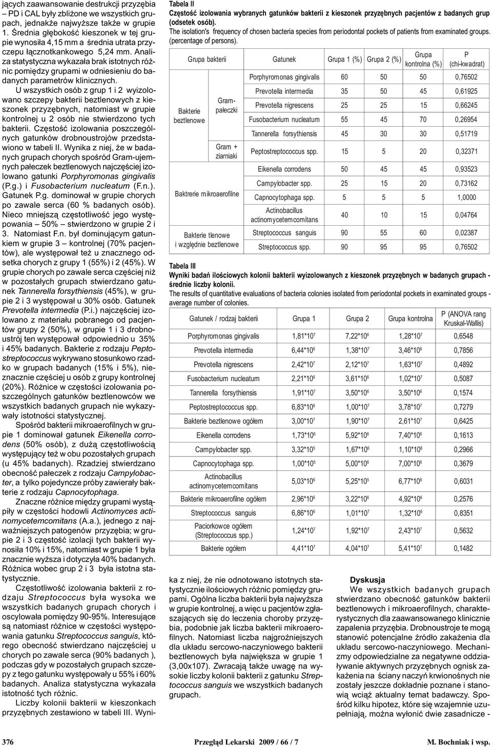 bakterii beztlenowe Grampa³eczki Gram + ziarniaki Baktrerie mikroaerofilne tlenowe i wzglêdnie beztlenowe G atunek rupa 1 (%) j¹cych zaawansowanie destrukcji przyzêbia PD i CAL by³y zbli one we