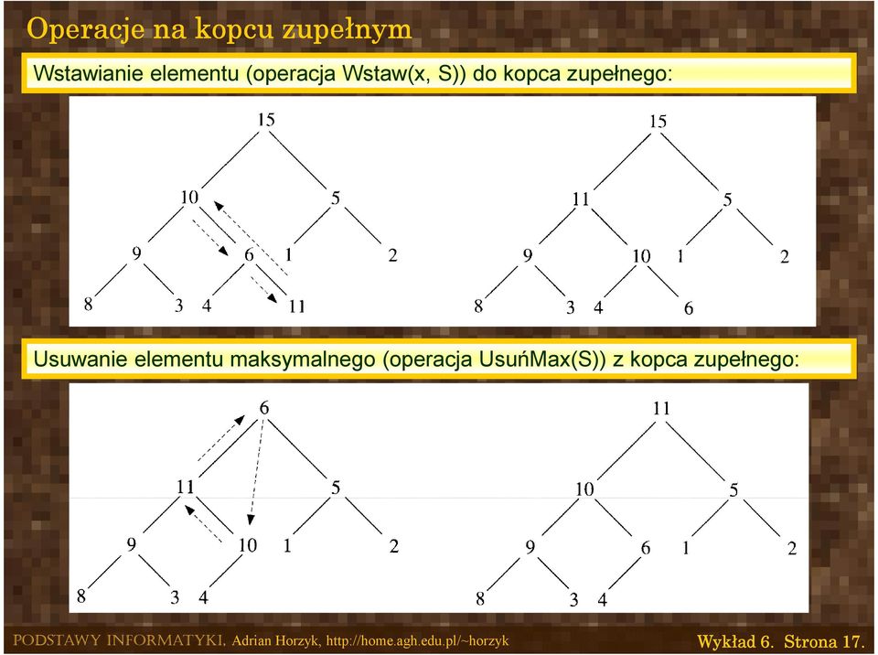 zupełnego: Usuwanie elementu maksymalnego